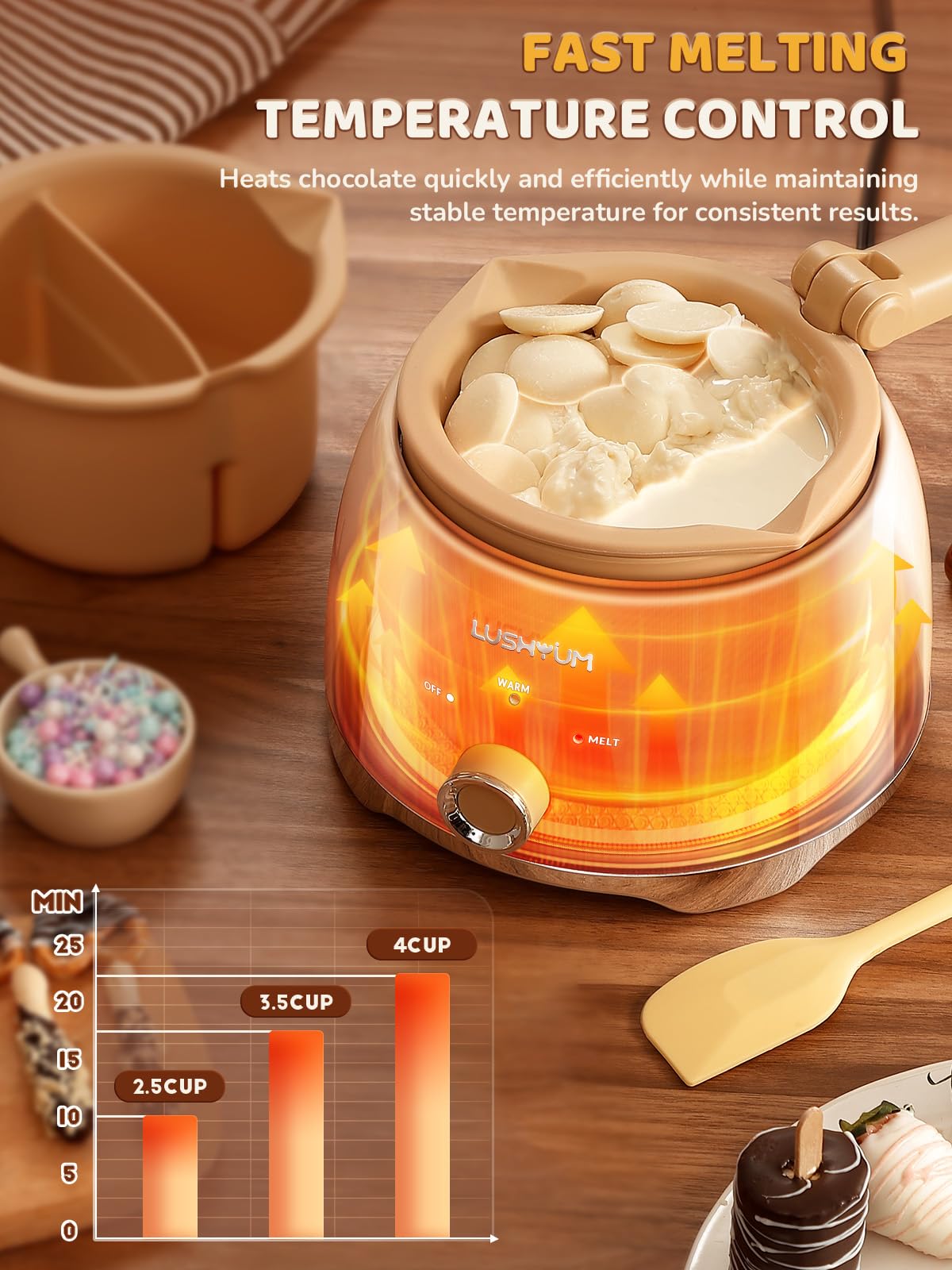 LUSHYUM Olla para derretir chocolate con 2 macetas de inserción, máquina calentadora de capacidad de 4 tazas, herramienta de inmersión ideal, suministros de cocina, regalo para hacer pasteles, fresas,