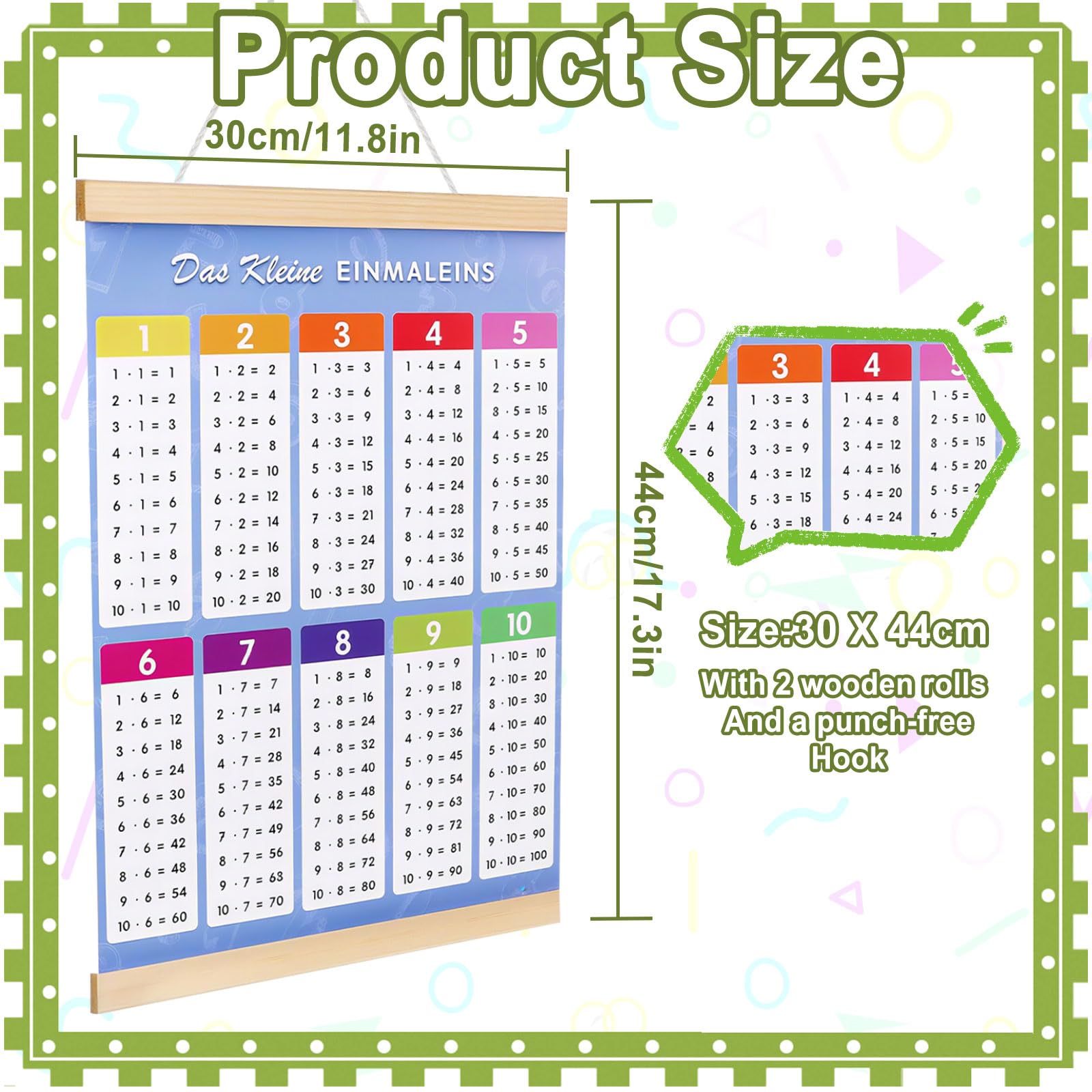 Poster di Apprendimento Tabelline per Bambini Strumenti di Formazione Supporto