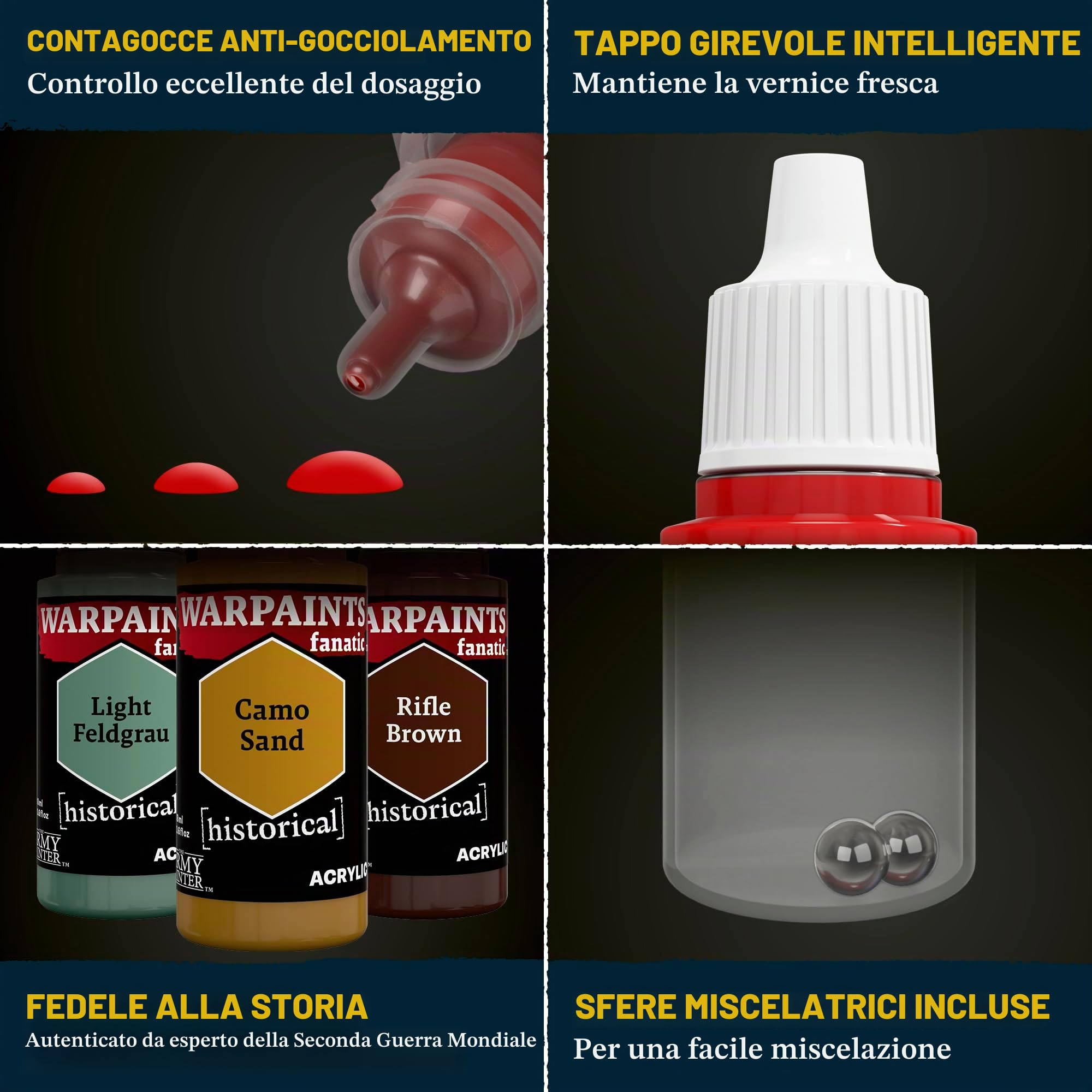 The Army Painter, Historical WWII German Paint Set Combo, 20 x 18 ml | 14 acrilici, 4 wash, 1 effetto, 1 metallico e 1 pennello Dipit, per ricreare il Blitzkrieg