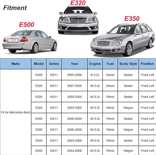 Miniatura 8 de YHTAUTO  Actuador del pestillo de la cerradura de la puerta del lado del conductor delantero  Reemplazo para Mercedes-Benz W211 E320 E350 2003-2009