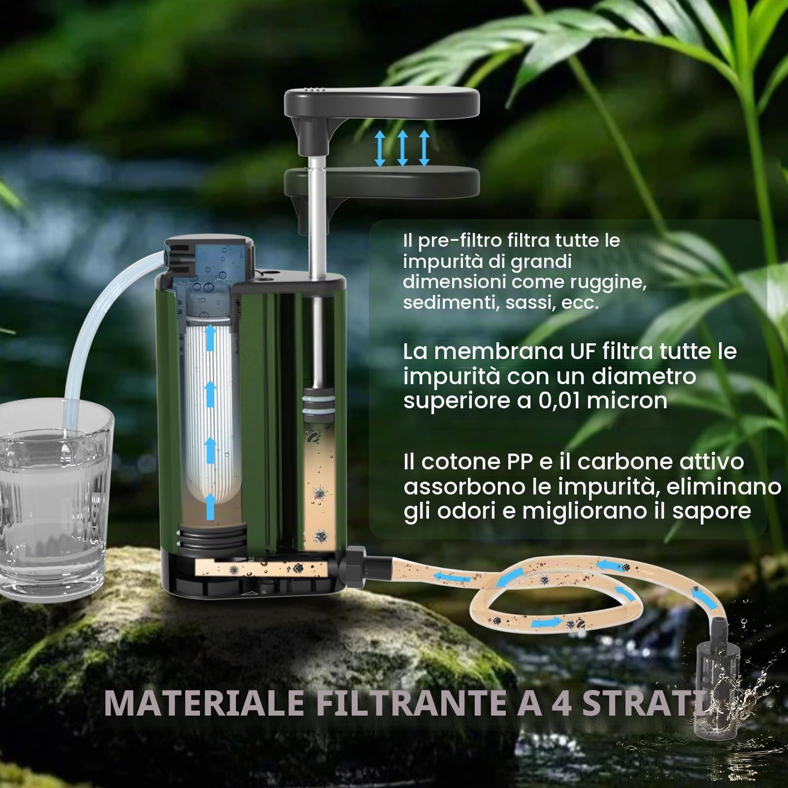 Filtro dell'acqua per esterni di sopravvivenza – Filtro acqua potabile in metallo con capacità di filtro da 6000 l depuratore d'acqua portatile per campeggio escursioni emergenze ecc. (Verde)