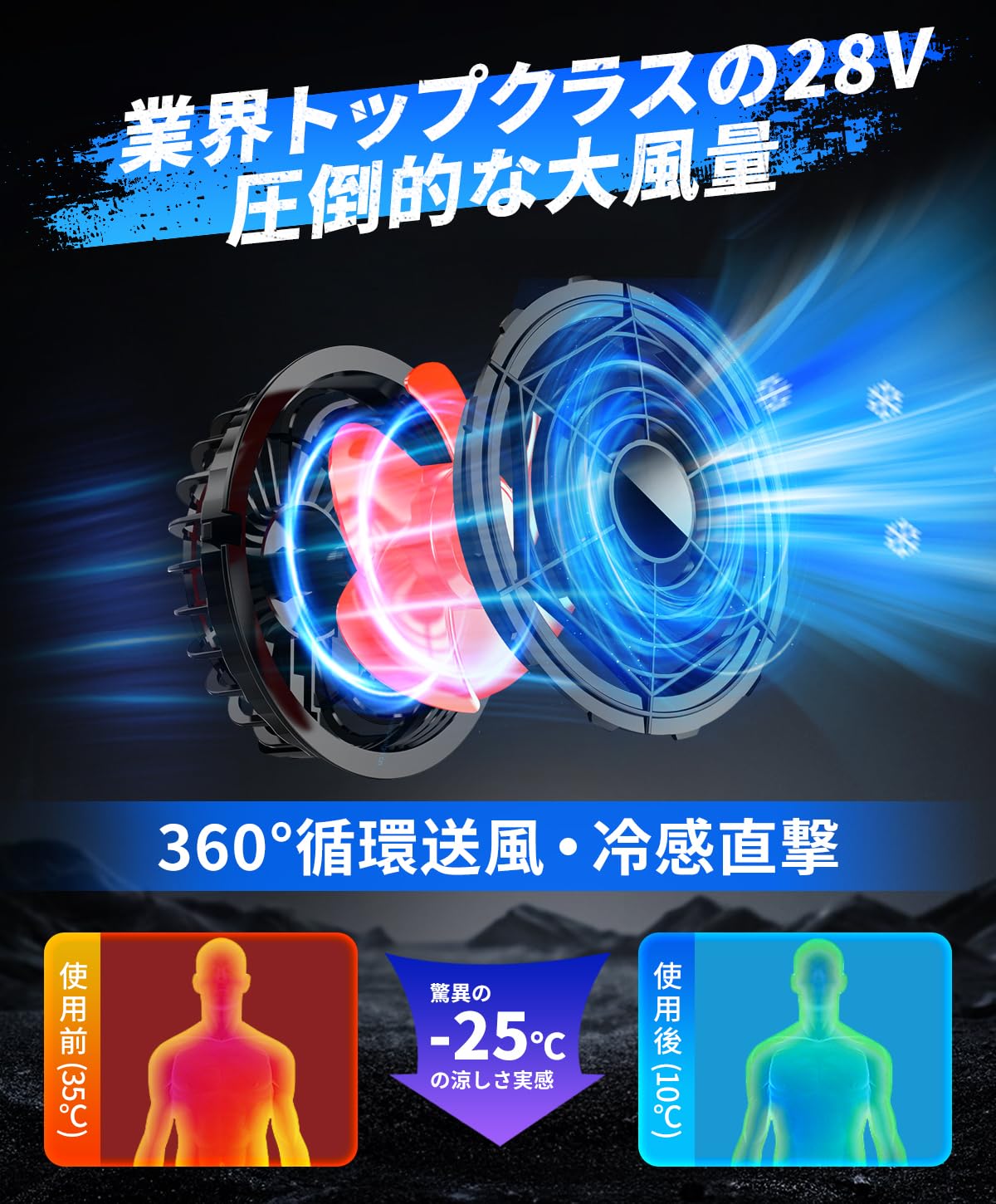 Amazon.co.jp: ファンバッテリーセット【2026夏新＆30000mAh大容量