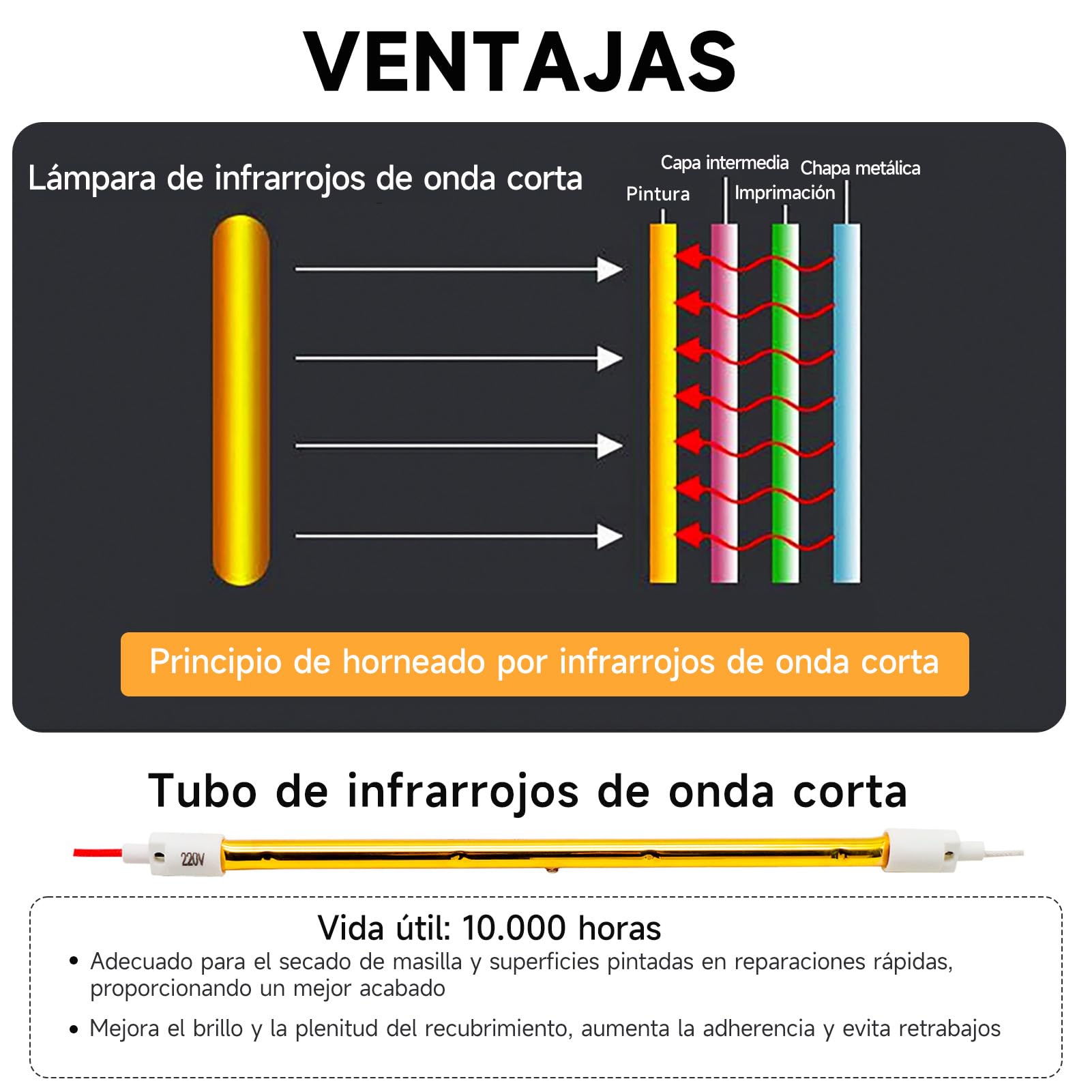 DATOUBOSS Lámpara de Curado Pintura Infrarrojos 2000W 230V Secador Infrarrojos Pintura Portátil para Reparación de Carrocería y Trabajos de Pintura Automotriz (350×400 mm)