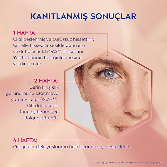 Nivea Hyaluronic Cellular + Elasticity and Contour Day Cream, Anti-Wrinkle Day Cream with SPF 30, Firming Face Cream for Strengthened and Elastic Skin