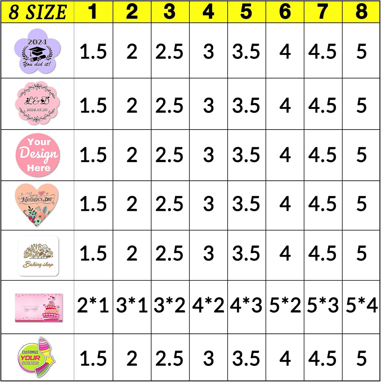 Custom Stickers Personalized Labels for Business Logo Name Text Customized Design Your Own Stickers Birthday Wedding Supplies 50-1000PCS(R-3IN)