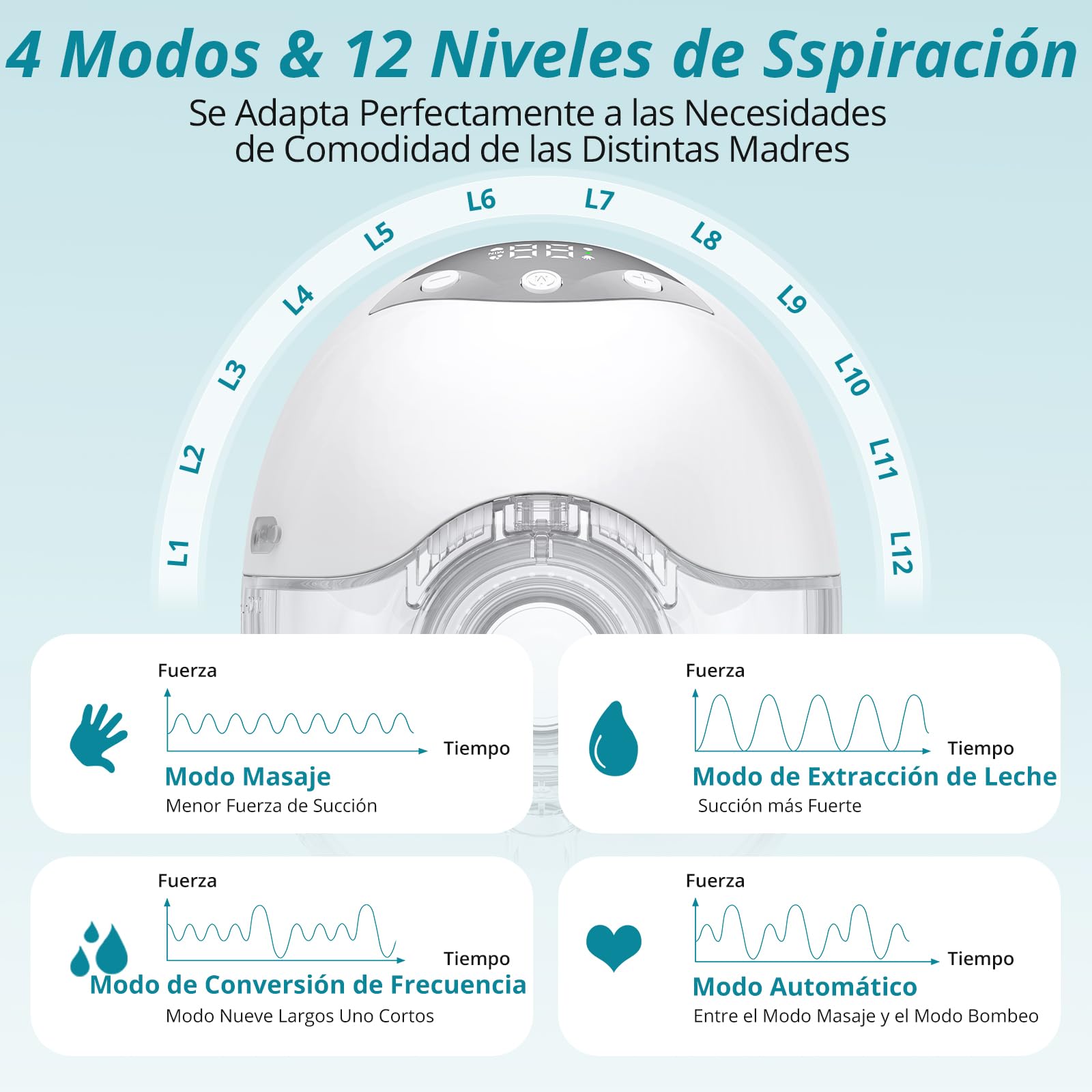 2 Piezas Sacaleches Eléctrico Manos Libres,con 4 Modos y 12 Niveles | Extractor de Leche Portátil Silenciosa Con Brida de 19/21/24 mm y Gran Capacidad de 210 ml, Diseño Antidesbordamiento