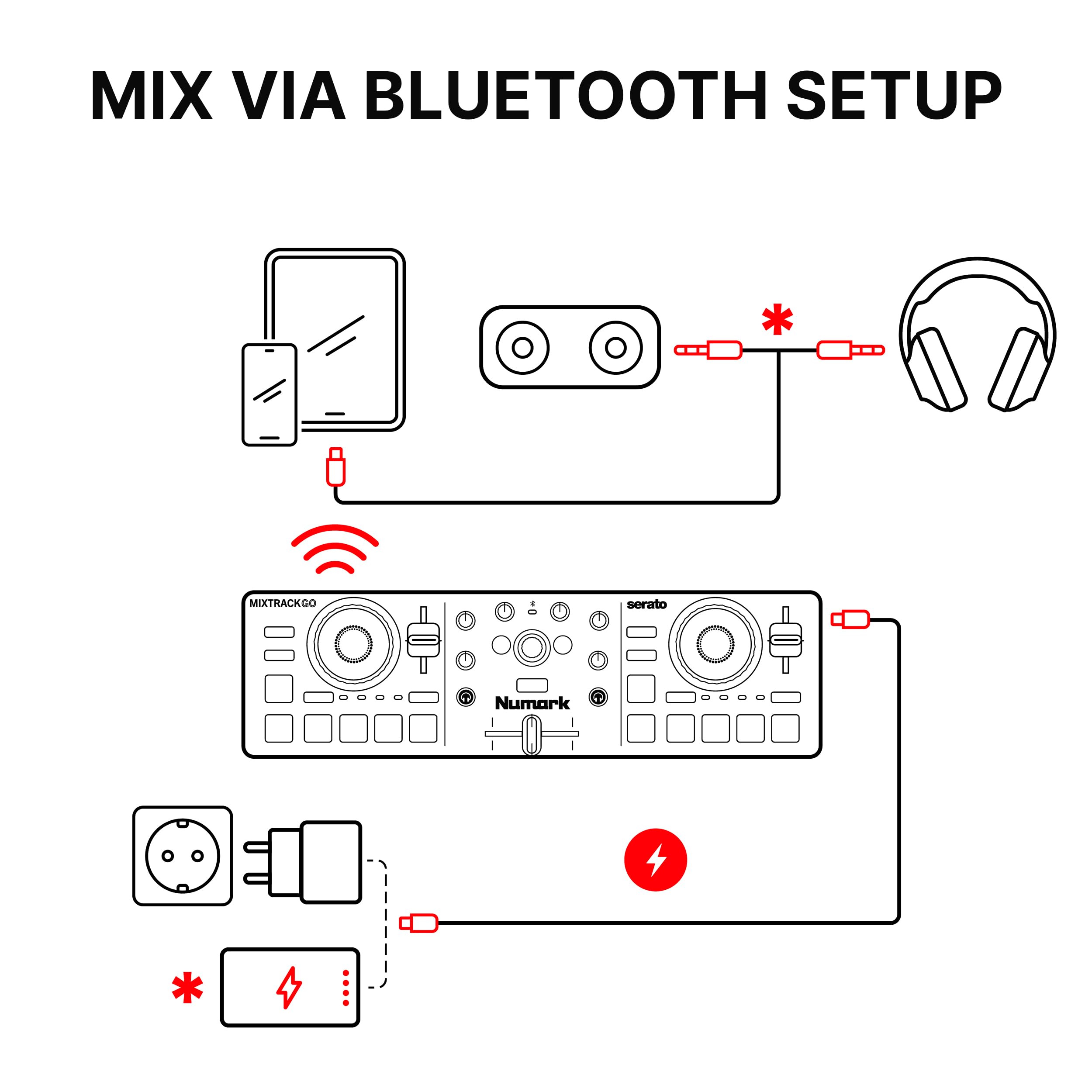 Numark MixTrack Go Kompaktowy Kontroler DJ Bluetooth z Funkcją Stems | 2-Deck Mikser DJ dla Początkujących i Mobilnych, Smart Fader, Beat Assist, USB-C, Serato DJ Lite & Algoriddim djay, Gen 4