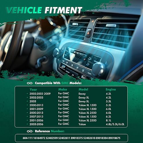 Vista 508 de SCITOO Reemplazo de actuador de puerta de mezcla de calentador HVAC para Ford F-150 2004-2008, para Ford para Lobo 2004-2008, para Lincoln para Mark