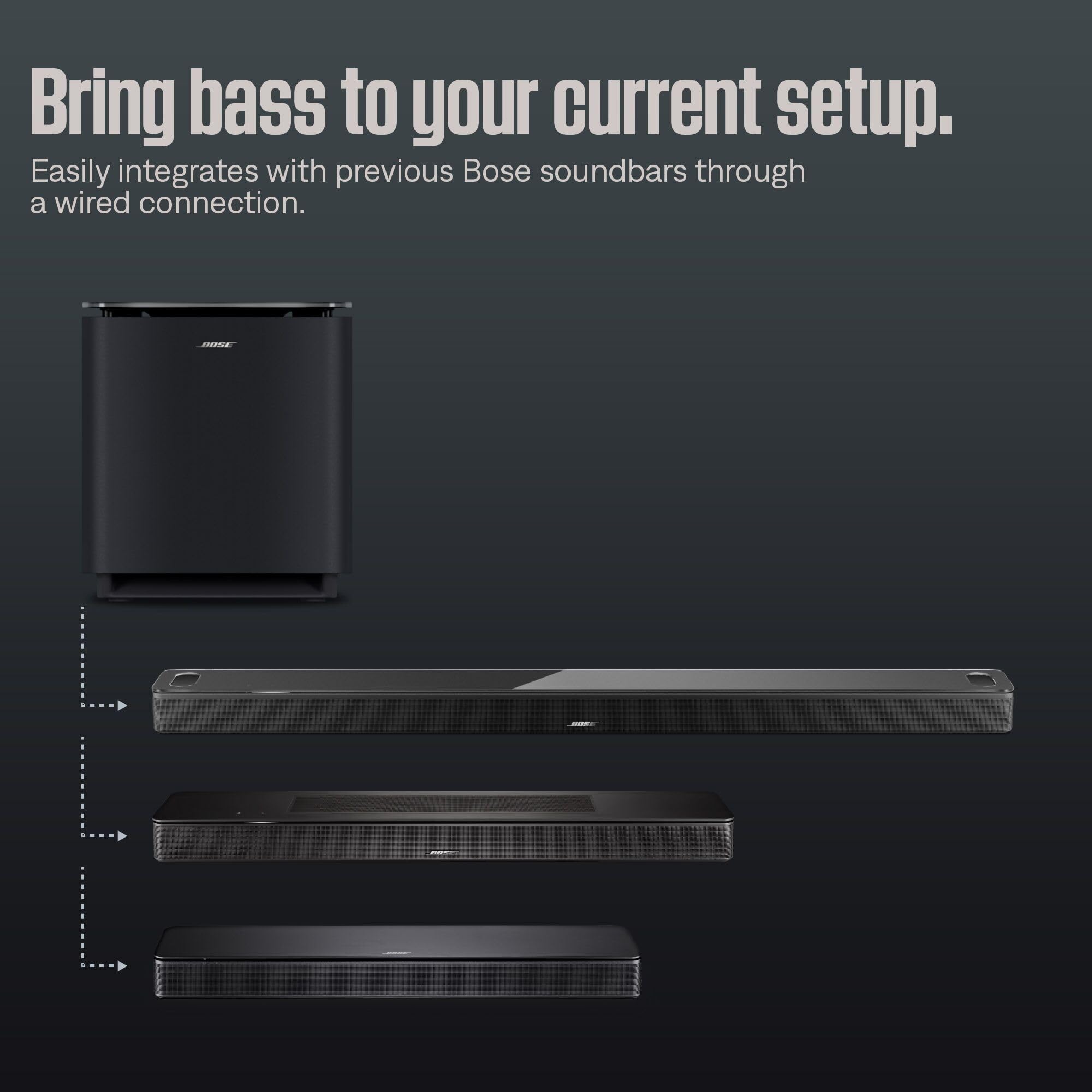 Amazon.com: Bose New Lifestyle Ultra Subwoofer, Wireless Home