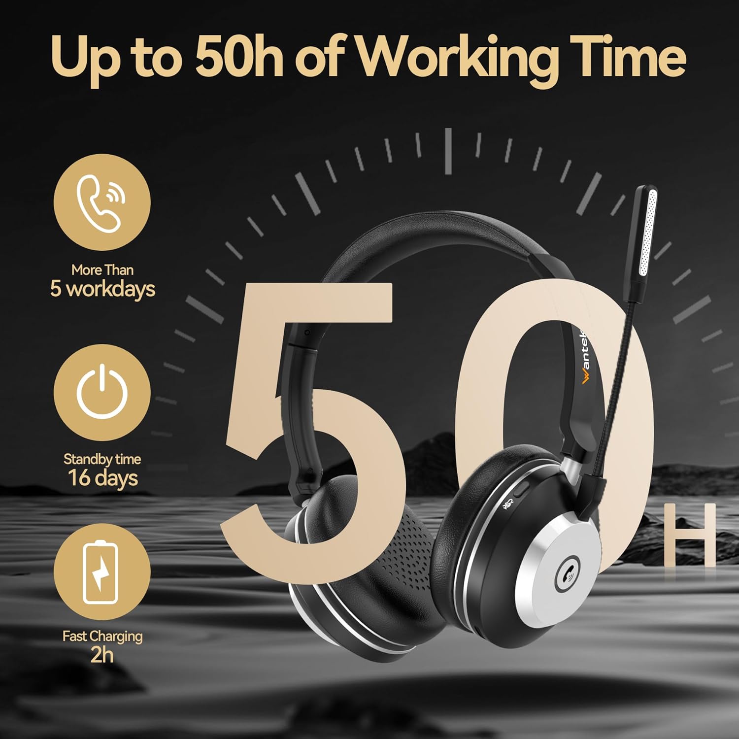 Wireless Headset with Mic for Work,Bluetooth Headphone with Noise Cancelling Microphone,2.4G USB Dongle & Mic Mute for Laptop/Computer/Cell Phones/Office/Remote Work/Call Center/Zoom/Teams/Skype - Image 7