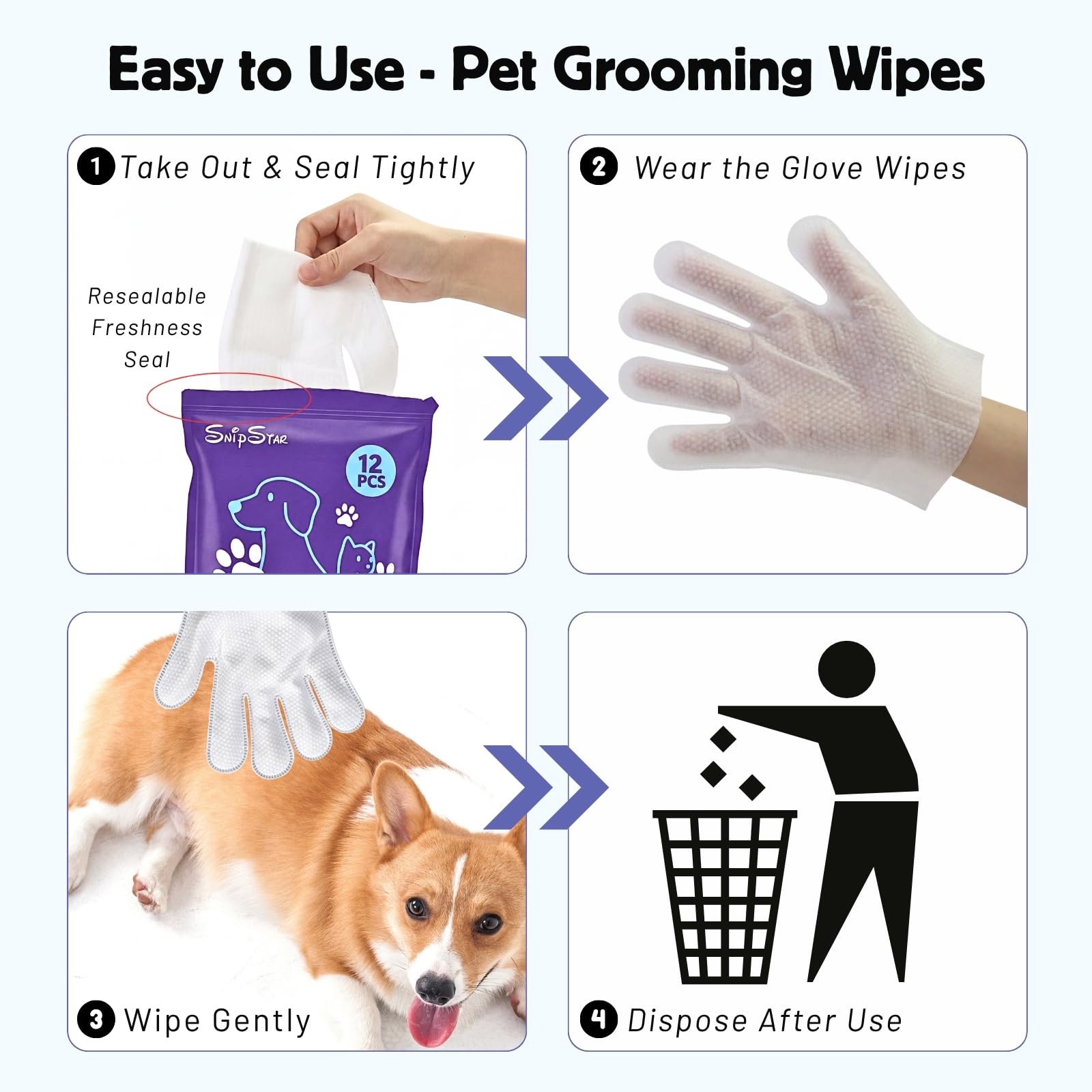 Lingettes pour gants pour animaux de compagnie (36 pièces)