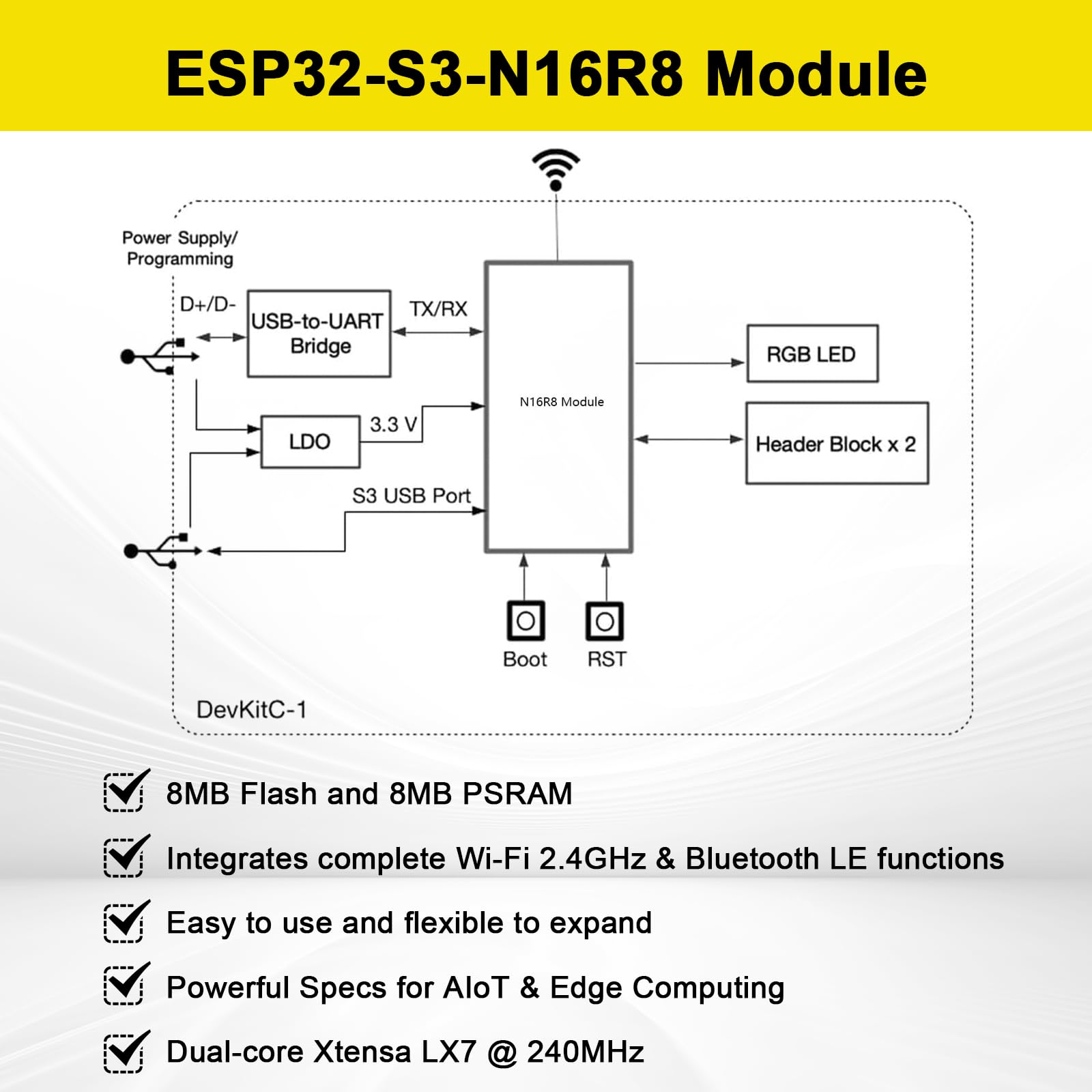 RUIZHI con ESP32 S3 ESP32-S3 DevKitC-1-N16R8 Scheda di sviluppo con Doppia interfaccia Type-C e 2,4-GHz WLAN Bluetooth 5.0 Saldatura Compatibile con Arduino(3 Piezas)