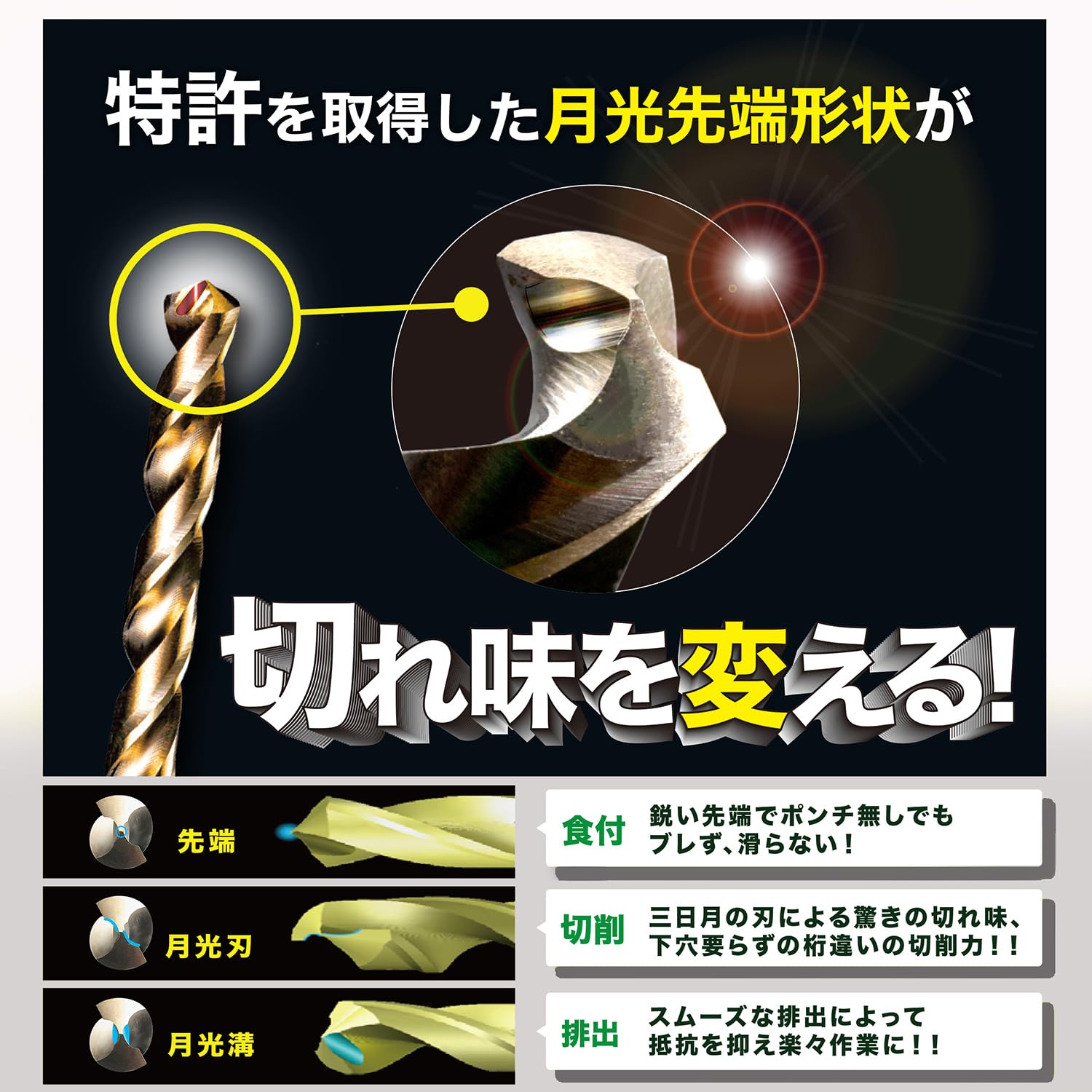 Amazon.co.jp: SK11 FS6SGK2.3 Big Tool Hexagonal Axis