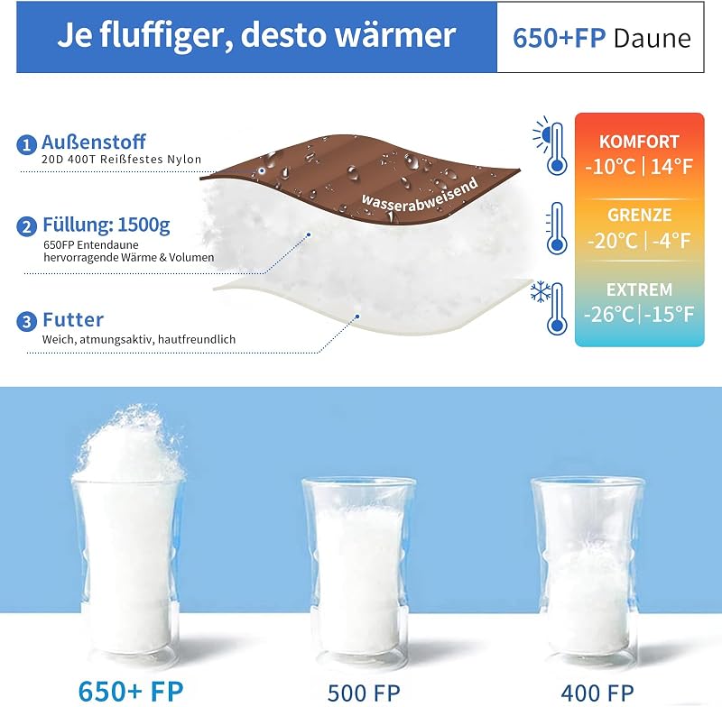 QEZER Ultrakönnyű Pehelytöltetű Hálózsák 660FP - Múmia Alakú, 3 Évszakos, -10°C Komfort, Kávébarna, Kempingezéshez, Túrázáshoz, Felnőtteknek