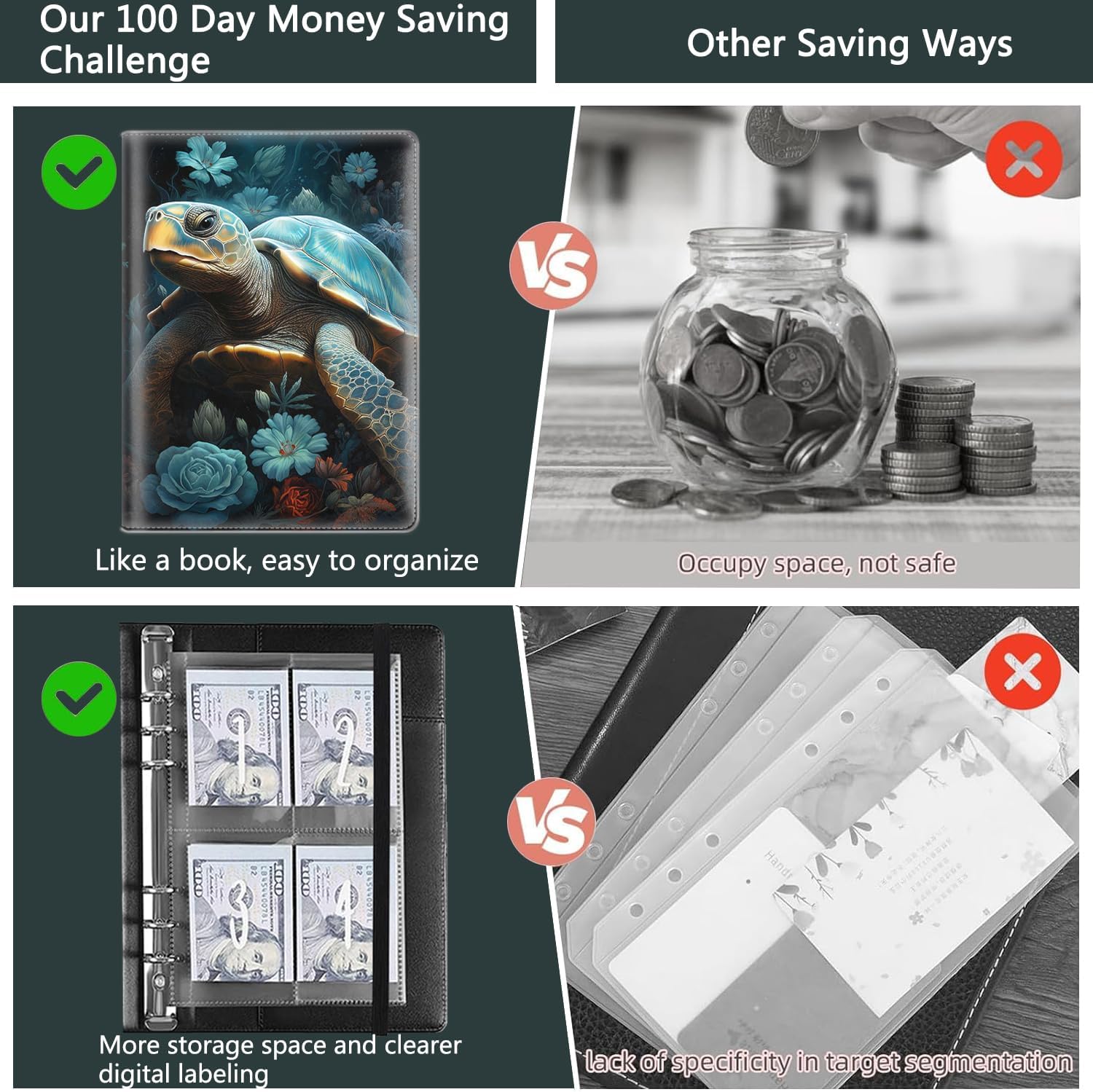 100 Envelopes Money Saving Challenge, A5 Budget Binder with Cash Envelopes & 3 Budgeting Planner Trackers to Save $5,050, 10,000, 500, Money Savings Challenge Book for Organizer, Turtle Retro Flower