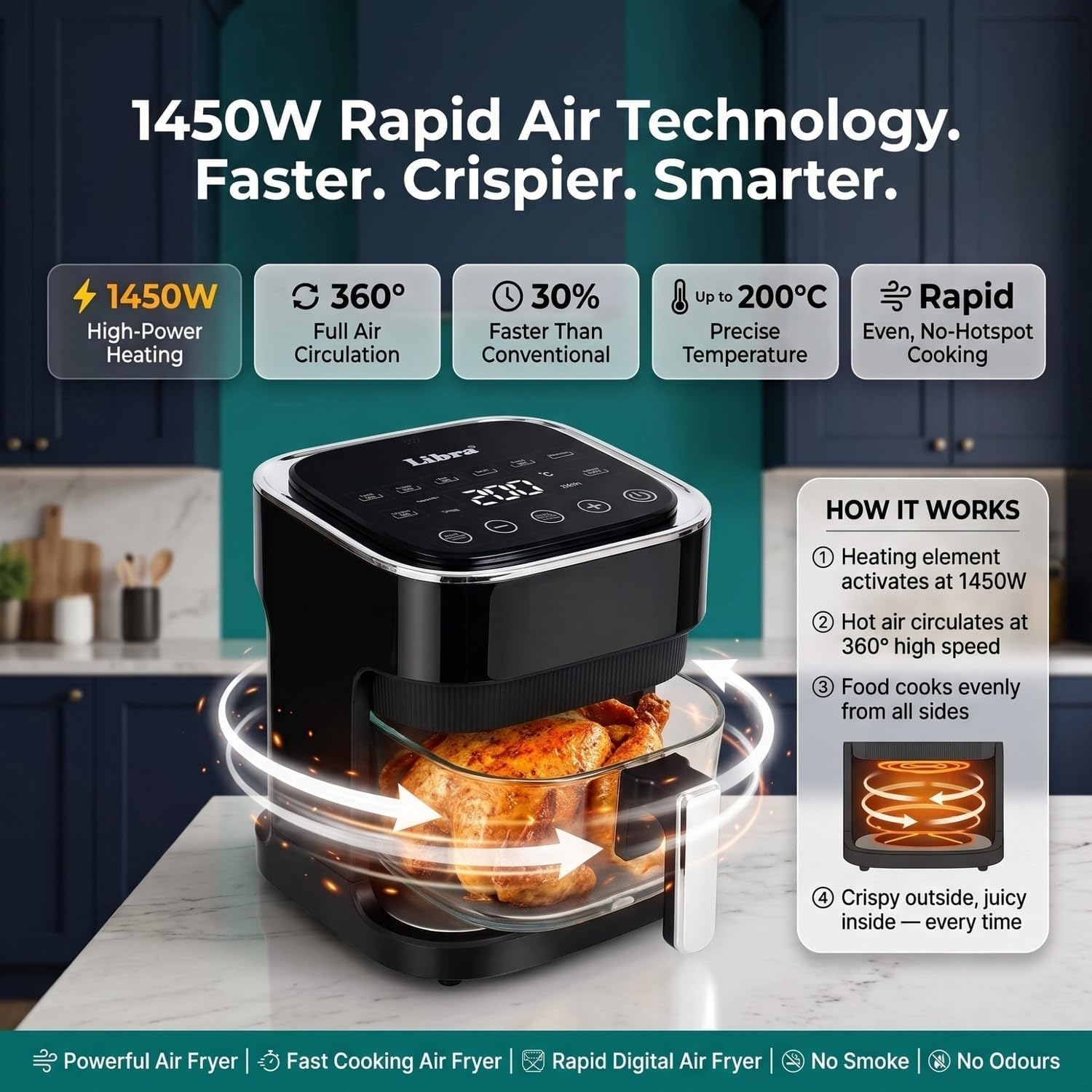 Libra Glass Air Fryer Oven - Healthy & Versatile -7