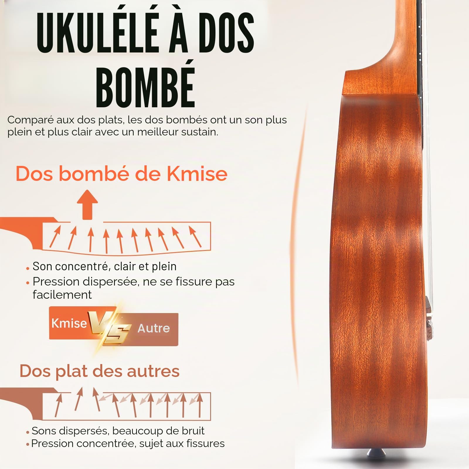 Ukulélé Kit de démarrage en acajou pour débutants avec sac de transport, sangle, cordes et livret d'instructions (français non garanti) 23 inch Concert MI2176.