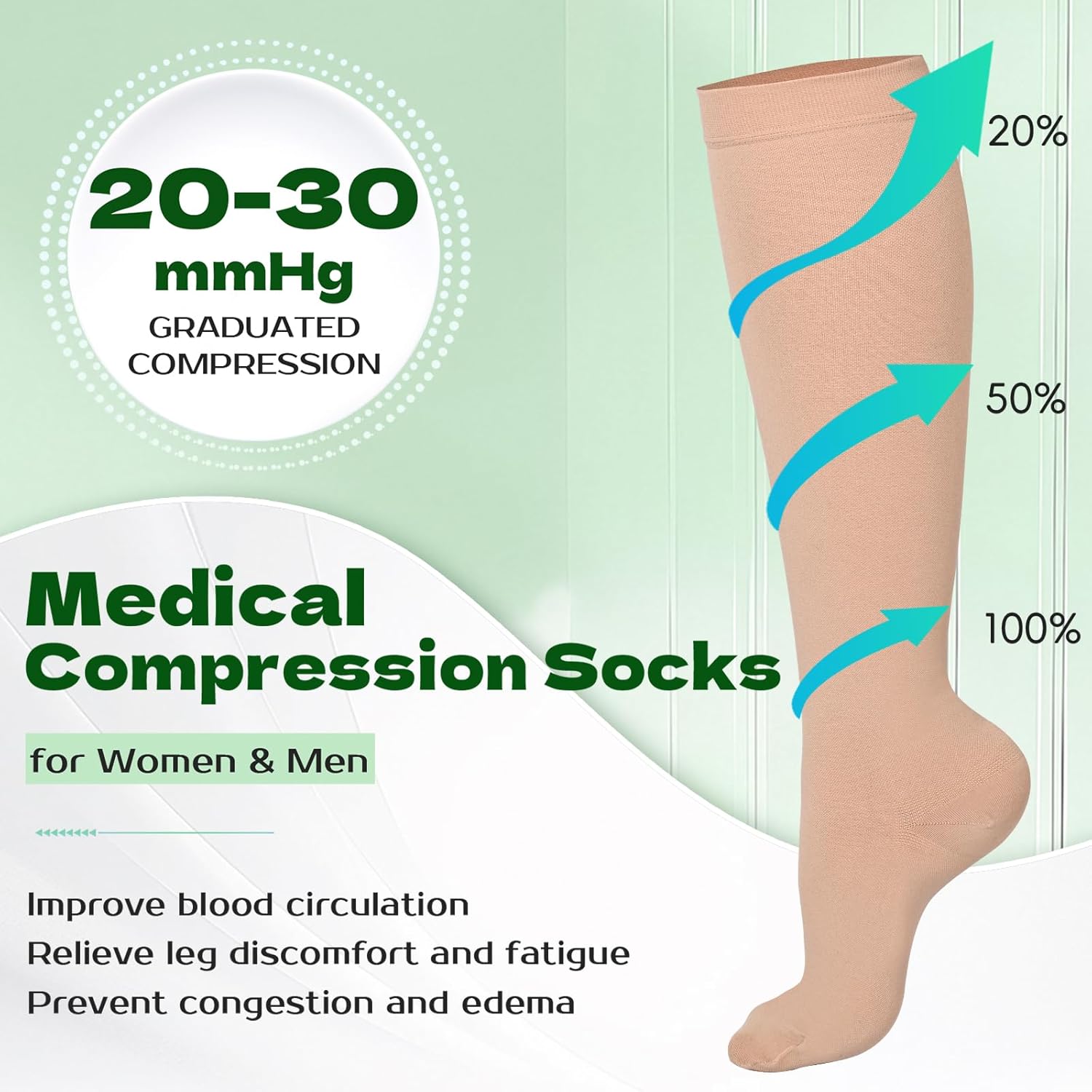 2 Pairs Compression Socks for Women and Men, 20-30mmHg Closed Toe Compression Sock, Knee High Graduated Medical Compression Stockings, Best Support Socks for Varicose Veins - Image 2