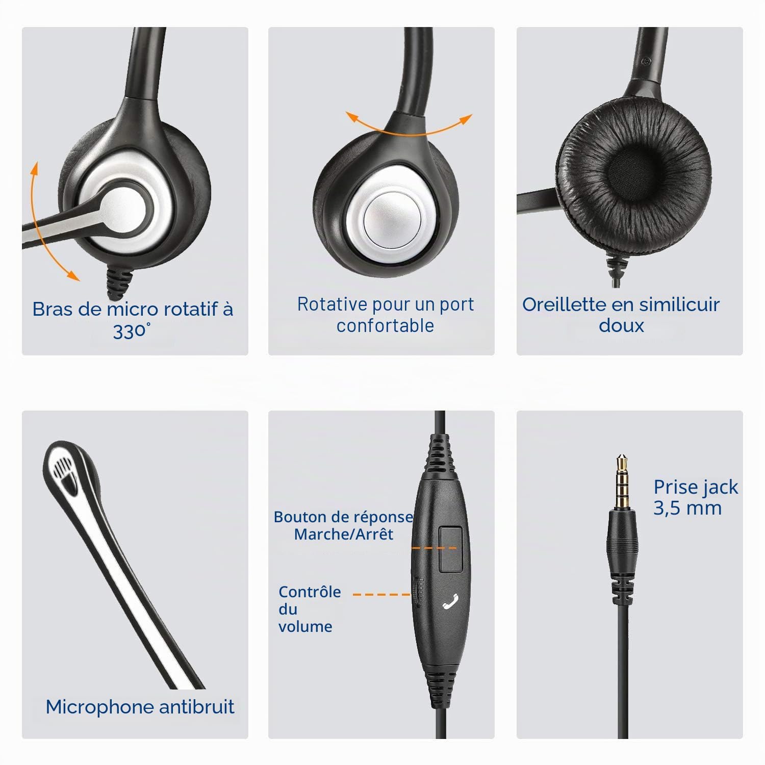 Wantek Casque de téléphone Portable avec Micro antibruit et Commandes d'appel, Casque d'ordinateur 3,5 mm pour iPhone, PC, Entreprise, Skype, Softphone, Centre d'appel, Bureau