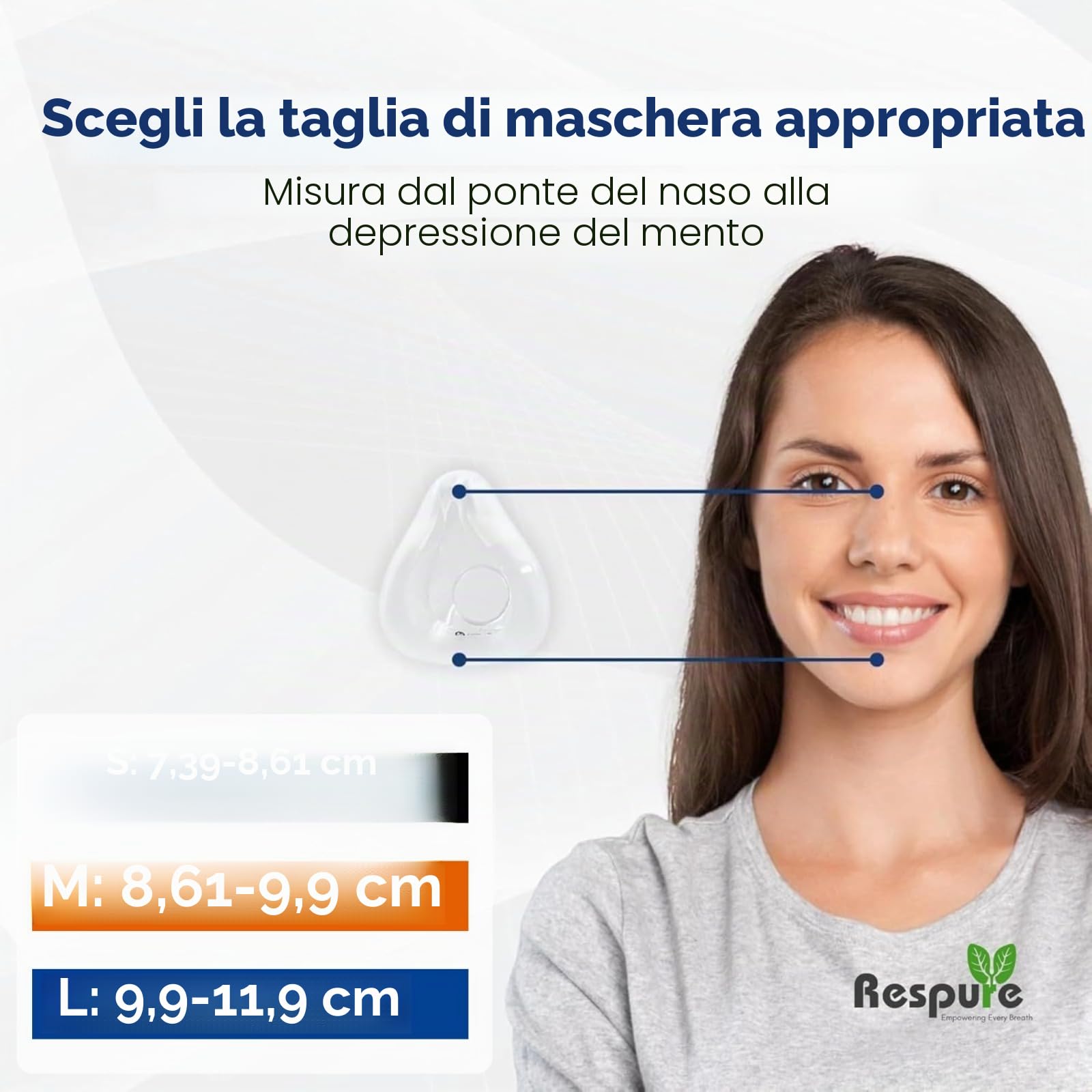 Cuscinetti di ricambio (confezione da 2) e un copricapo per ResMed AirFit F20 – Guarnizione in silicone morbido, cinghie regolabili – Compatibile con maschera ResMed Airfit F20 (S, M o L) (Large)