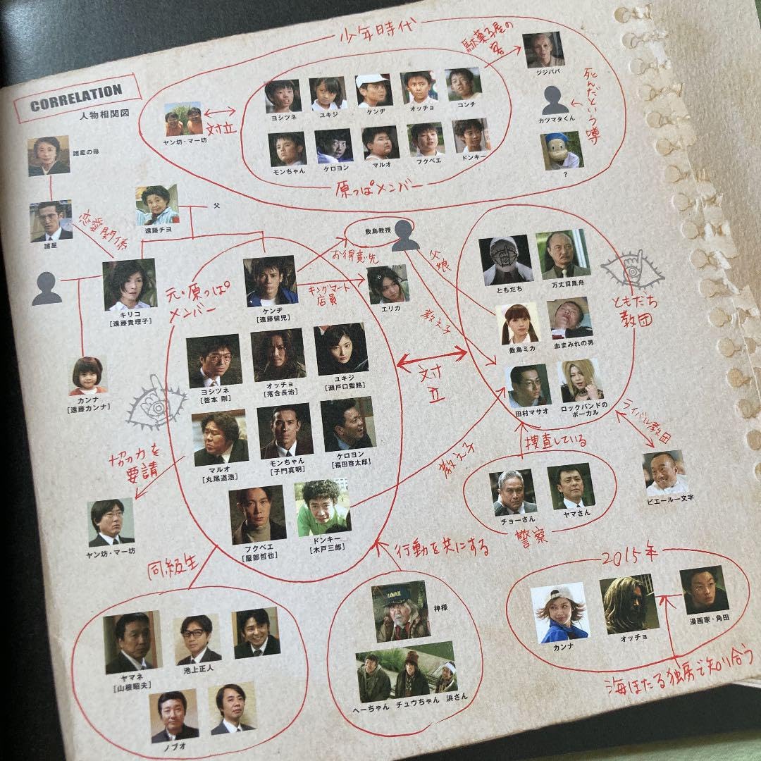 Amazon.co.jp: 映画 20世紀少年 パンフレット 第一章 : 文房具