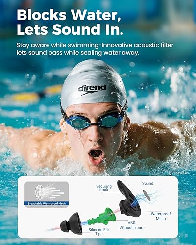 Miniatura 2 de Tapones para los oídos para nadar, 2 pares de tapones para los oídos de silicona suave, reutilizables, impermeables, para adultos y hombres y