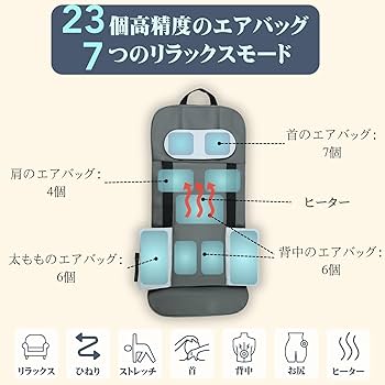 Amazon | Cozwish エアストレッチマット リラクゼーションシート