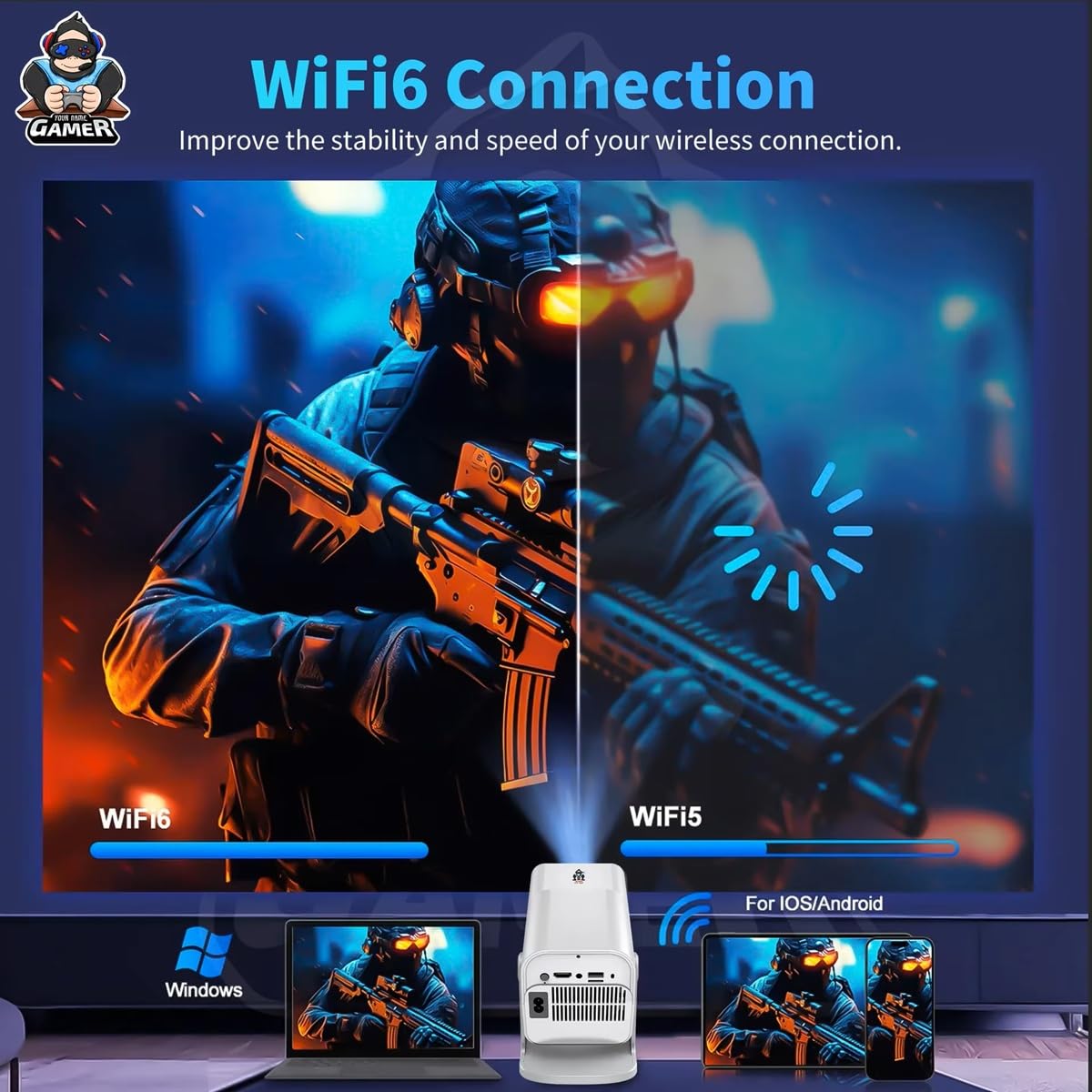 Proiettore da gioco HCS350 Pro Android 11 con scheda TF da 64 GB, controller di gioco wireless, Dual WiFi, 1920 x 1080P, proiettore portatile Home Theater