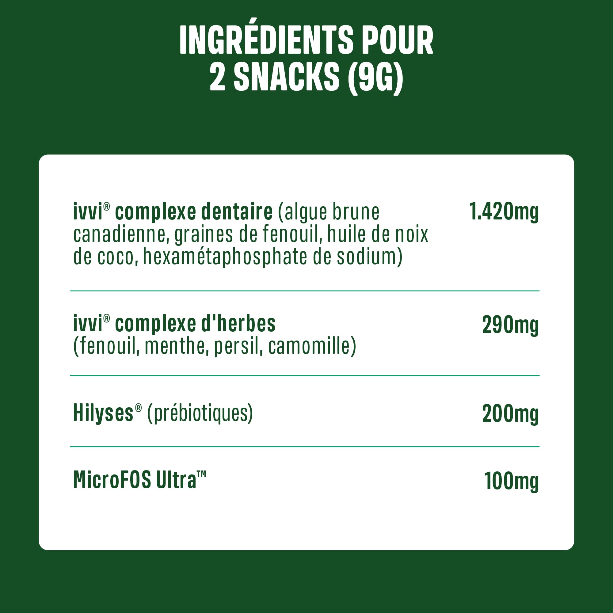 ivvi Snacks d'Hygiène Dentaire pour Chiens, 60 Snacks avec Poulet | Avec Menthe, Persil, Fenouil, Camomille, Huile de Coco, Algues Brunes, Favorise Dents Saines, Haleine Fraîche, Anti Tartre