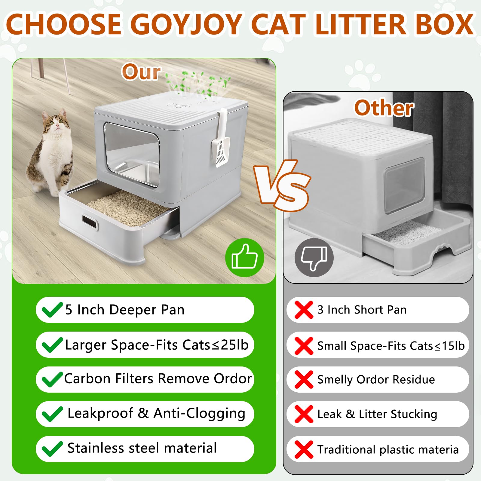 Enclosed Stainless Steel Cat Litter Boxes,Large Foldable Litter Box with Lid,Hooded Covered Stainless Steel Cat Litter Box,Easy Cleaning,No Urine Leakage,Deeper Pan - image 7