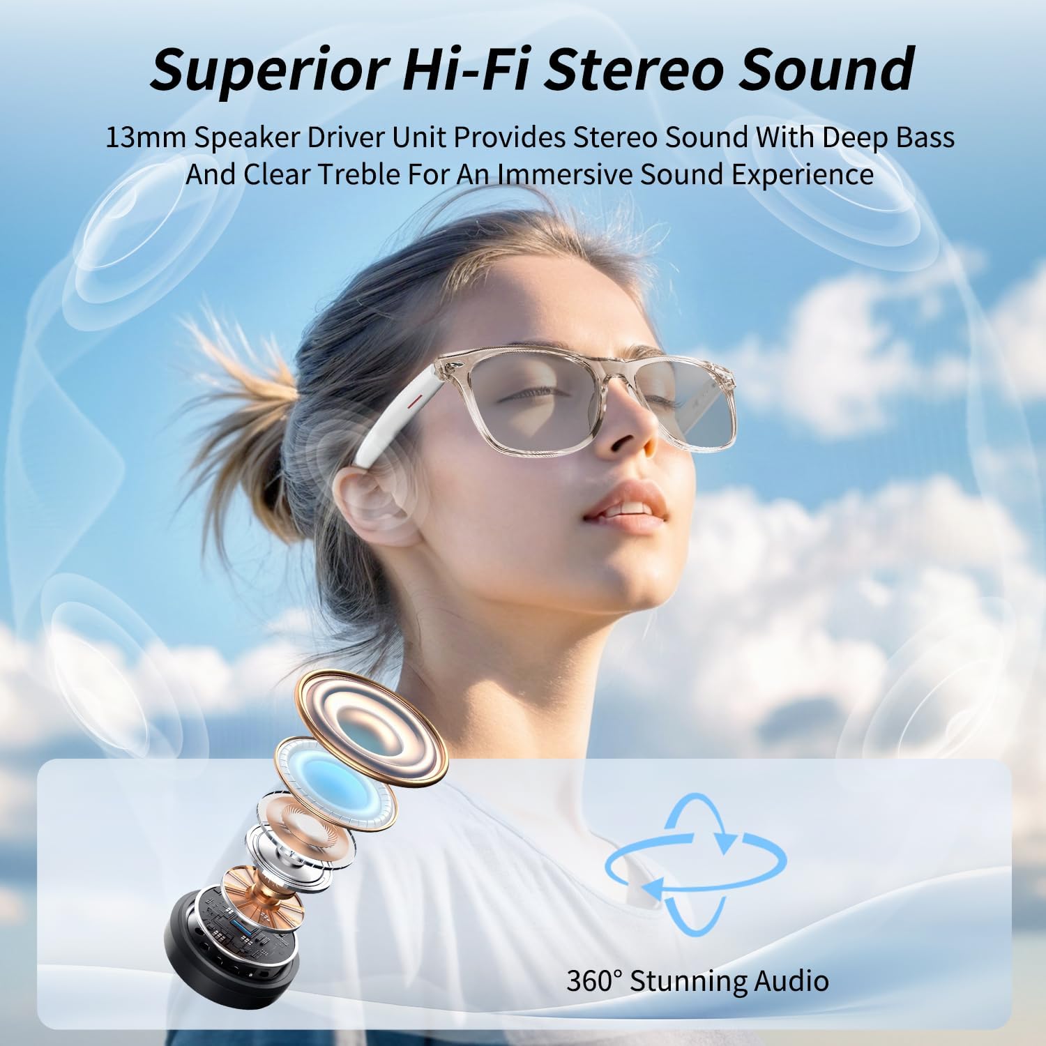 Smart Glasses, AI Bluetooth Glasses for Women/Men with 144 Language Instant Translation & Interpretation, Blue Light Filtering Photochromic Transition Lenses, Touch Control and Voice Control