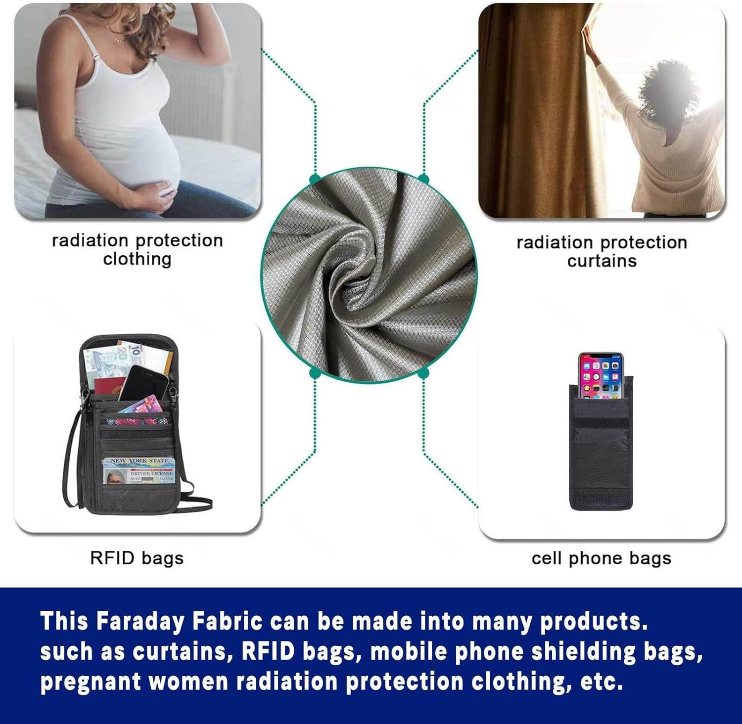 EMF Faraday Fabric EMF Fabric Protection EMP Blanket Shield Faraday Material Blocking EMI Smart Meters Protection Grounding/Earthing Fiber Fabric,silver-8x1.1m