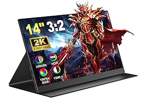 CNBANAN: Supreme Workspace Assistant for Mac Users