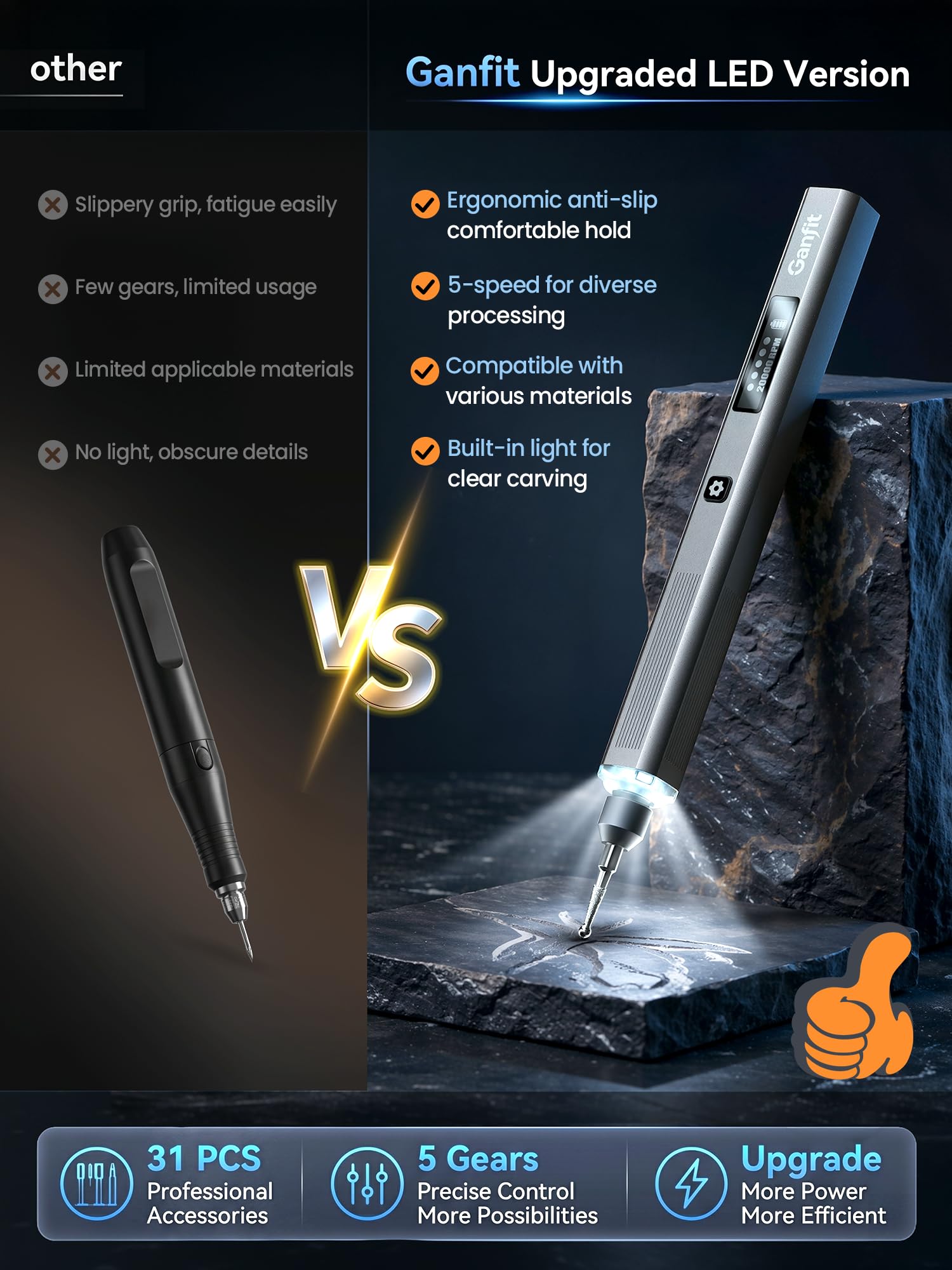 Penna per incisione a velocità regolabile, strumento per incidere a LED senza fili con 31 bit, design ricaricabile tramite USB, kit multiuso per intaglio per tutti i materiali, ideale come