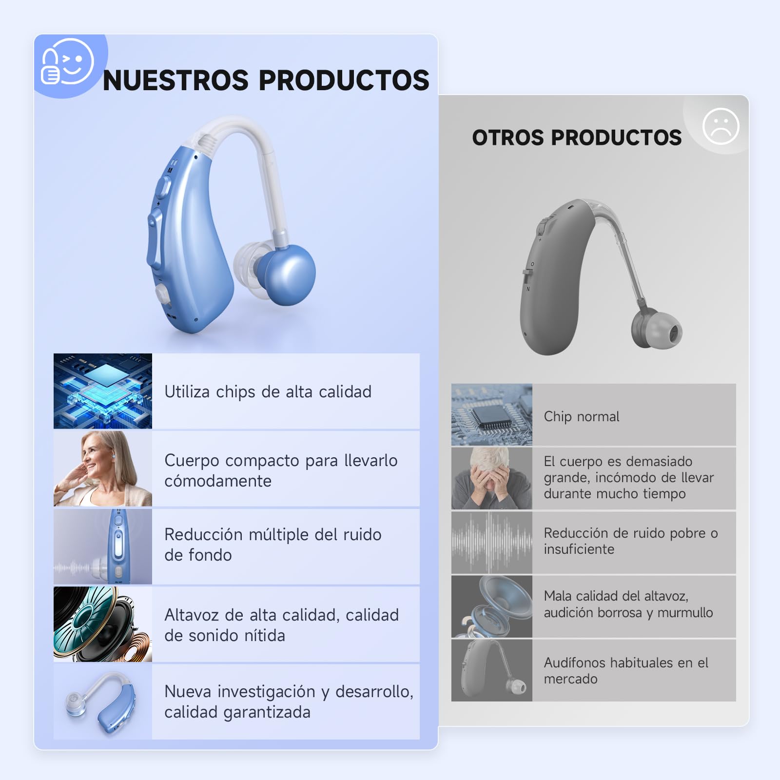 Calidad de sonido con cancelación de ruido clara, mejora la capacidad de comunicación, recargable, duradero, cómodo de llevar, pequeño, portátil y oculto