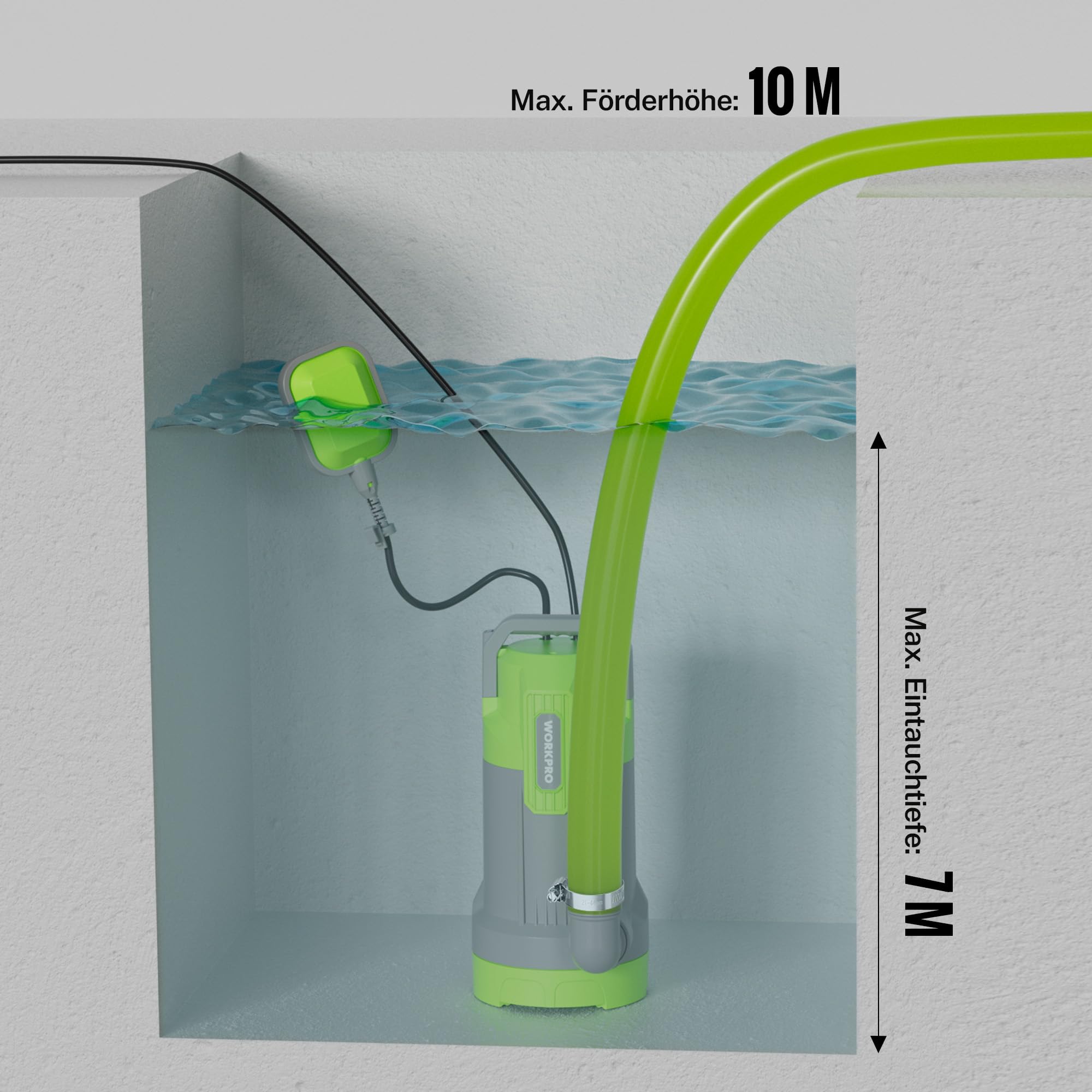 WORKPRO Schmutzwasserpumpe, 700W Tauchpumpe mit Fördermenge 17.000 l/h, Wasserpumpe mit Schwimmerschalter, Max. Förderhöhe 10 m, Max. Eintauchtiefe 7 m, Fremdkörper bis 30 mm, Auto und Manuell-Modus
