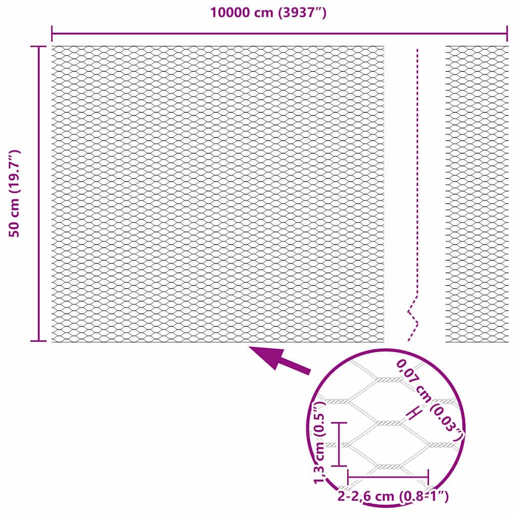 Sechseckgeflecht 100 x 0,5 m, Maschendraht grün PVC beschichtet für Garten, Beetumrandung und Außeneinsatz – Robuster Drahtzaun zur individuellen Gestaltung