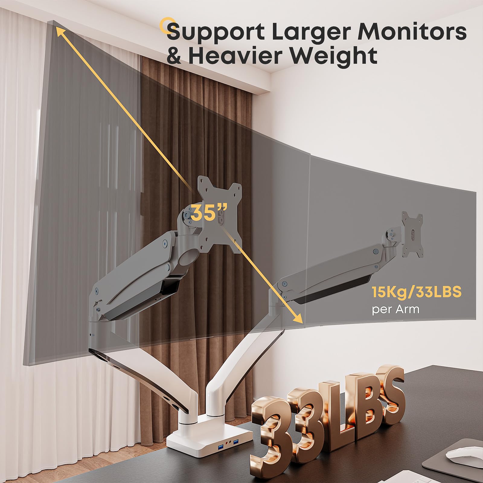 PUTORSEN Support Écran PC 2 Écrans de 17 à 35 Pouces, Aluminium Premium Bras Articulé Ressort à Gaz, Supporte 15 kg par Bras, 2x3.0 USB Port, Réglable en Hauteur, Blanc