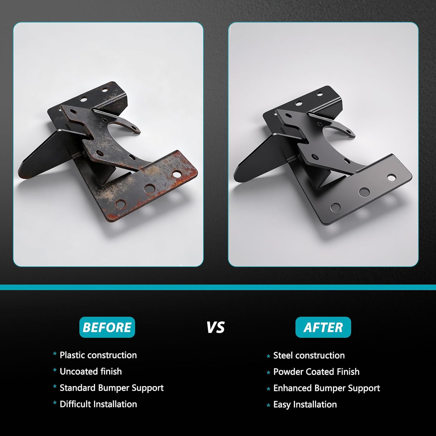 Front Bumper Bracket Compatible with Kenworth T660 Models Truck Bumper Mounting Brackets Steel Black