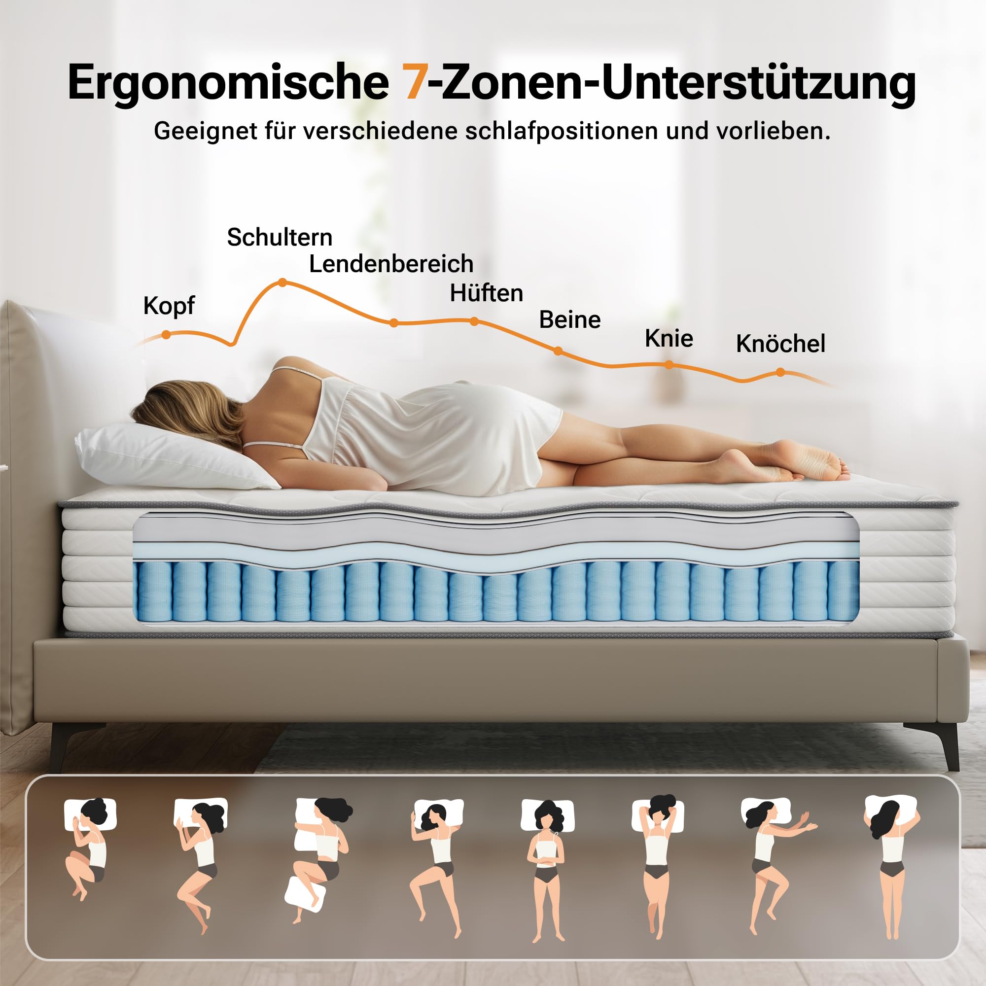 TXO Matratze 140x200 cm, Höhe 25 cm, Taschenfederkernmatratze Härtegrad H3, 7-Zonen-Federkernmatratze mit Hochwertigem Schaumstoff für Rückenunterstützung, Öko-Tex-Zertifiziert