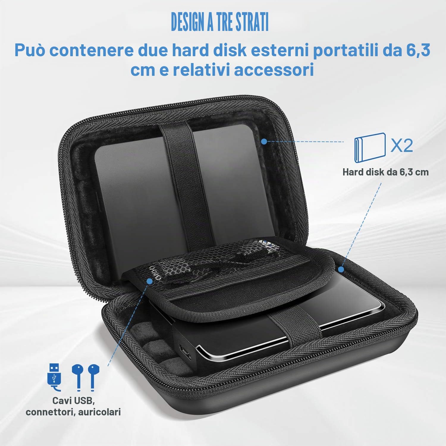 ProCase Custodia Hard Disk Esterno 2.5", può Tenere 2 Dischi Rigida per HDD SSD TOSHIBA UnionSine Maxtor KESU Seagate My Passport Hitachi SanDisk 500G 1TB 2TB 3TB 4TB -Nero