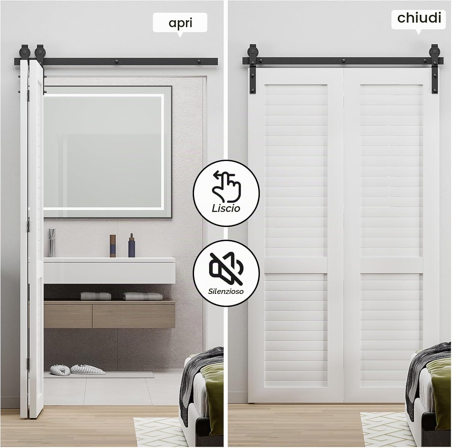 92cm/3FT Binario per Porta Scorrevole Bifold Kit Porta Scorrevole Nera per 2 Porte Scorrevoli Interno Esterno Muro 43cm Larga