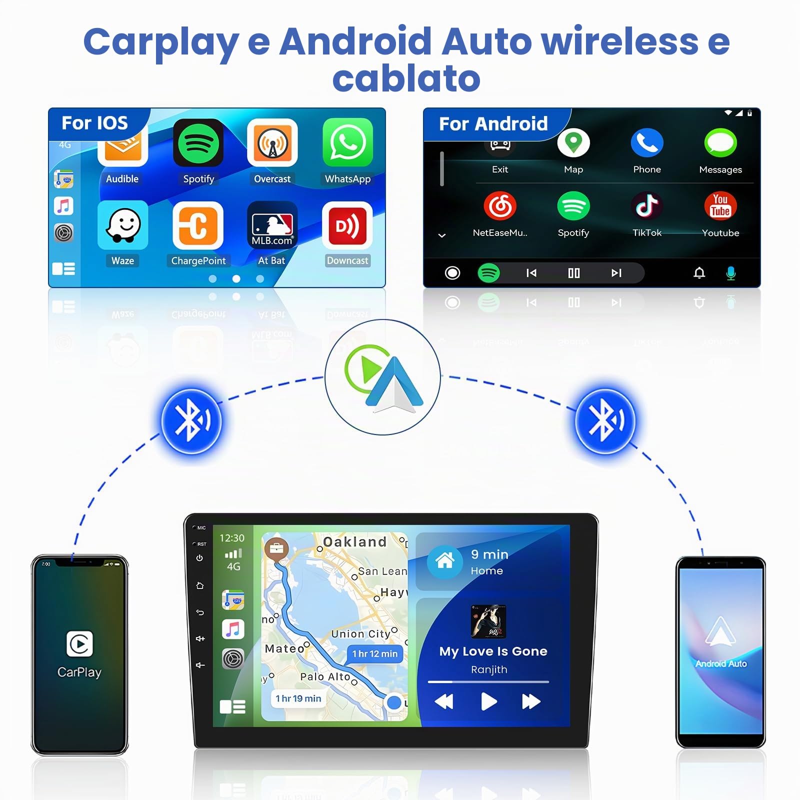 Inefala 2G+64G Android Autoradio per Fiat Bravo 2008-2013, 9" Touchscreen Stereo Auto Bluetooth con Wireless Carplay & Android Auto GPS/WiFi/RDS/FM Mic Retrocamera