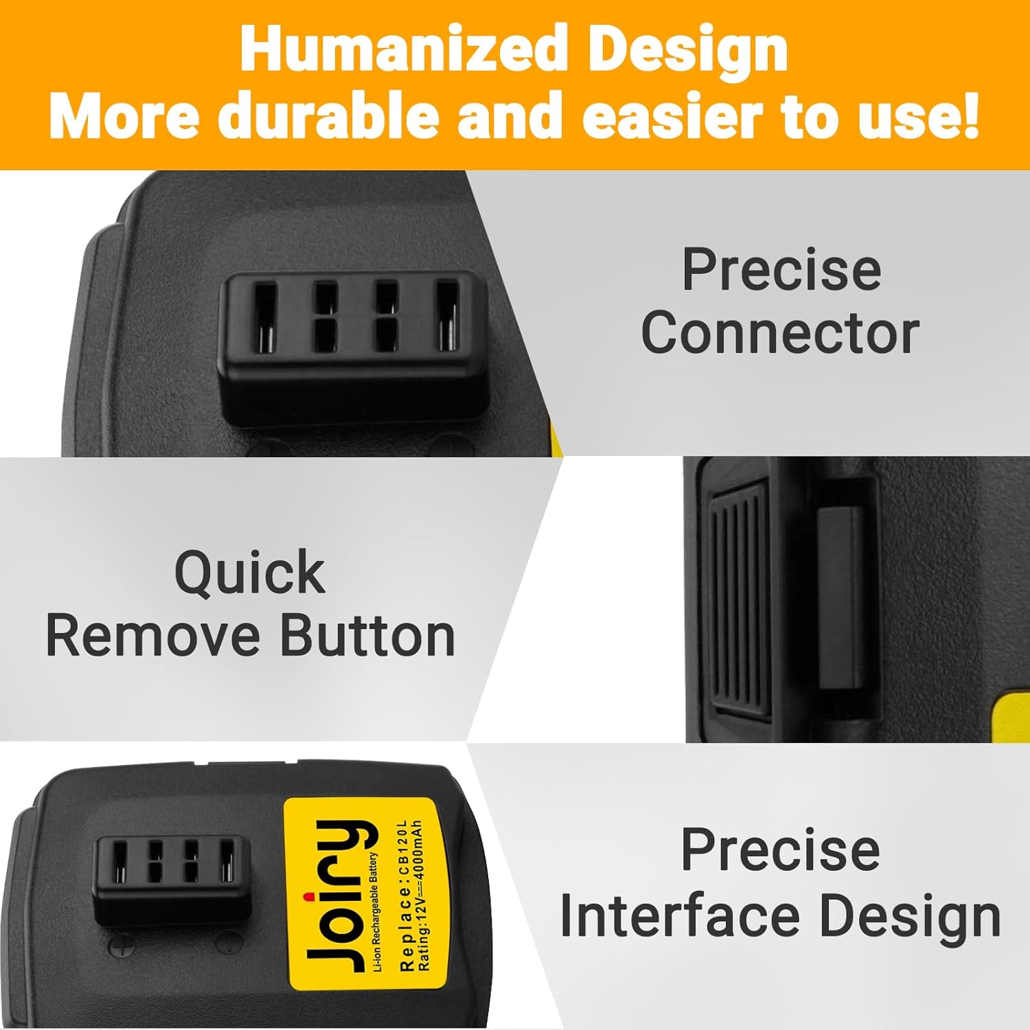 Joiry 2-Pack Replacement 12V 4000mAh Li-ion, Rechargeable Battery with Higher Safety & Longer Runtime - Compatible with Ryobi CB120L CB121L 130503001 130503005 BPL-1220 (Not for CB120N)