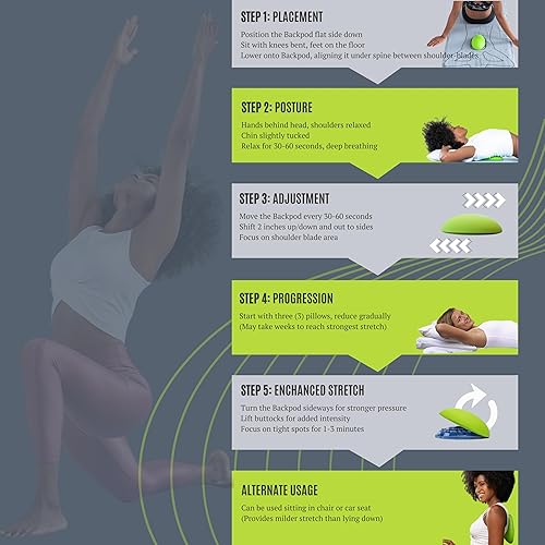 Miniatura 6 de The Backpod. Tratamiento para dolores de espalda, costillas, cuello y caja torácica, y dolores de cabeza producidos por la mala posición debido a