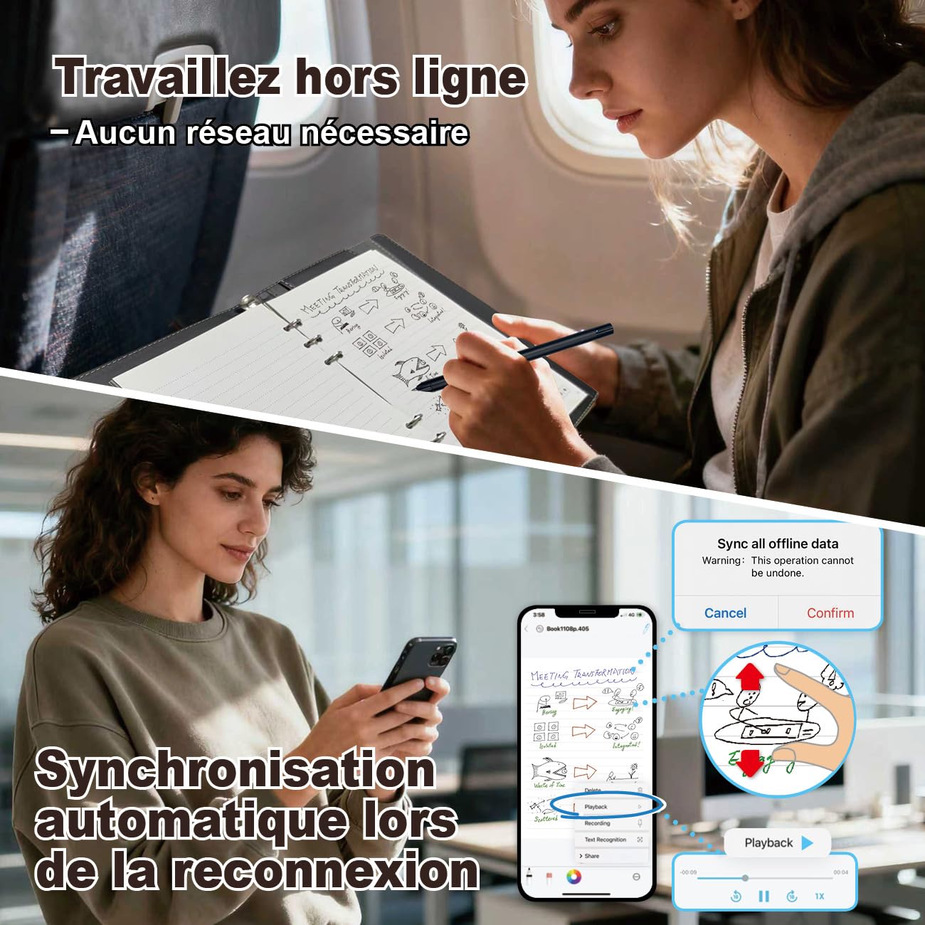 Ophayapen Stylo Intelligent – Kit d’Écriture Connecté avec Synchronisation Mobile, OCR, Notes Audio, Compatible iOS & Android