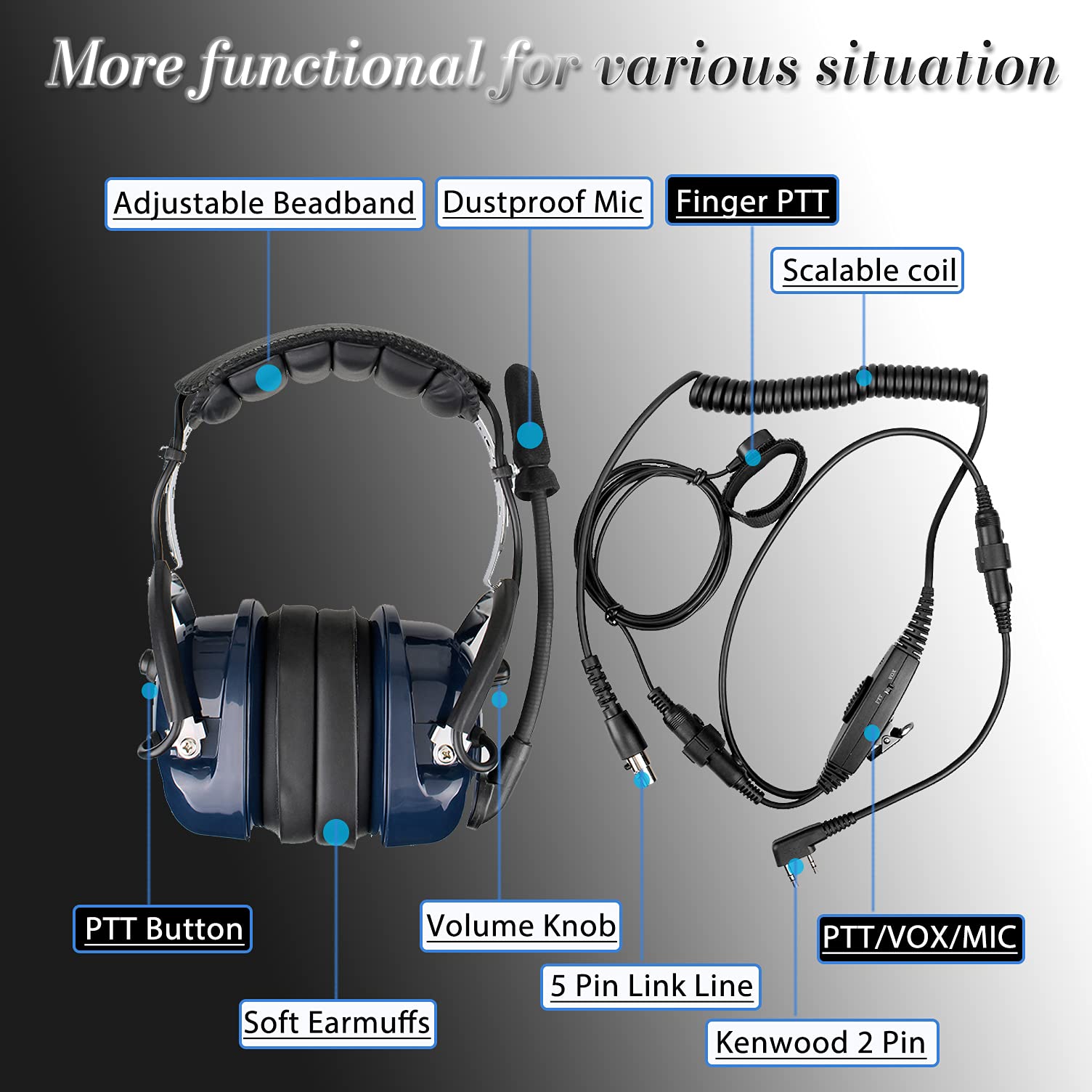 Retevis Casque Aviation Écouteur Casque Réduction de Bruit VOX Oreillette Compatible avec Talkie Walkie RT24 RT27 RT619 BAOFENG BF-888S UV-5R Kenwood HYT TYT WOUXUN (Bleu,1 Pcs)