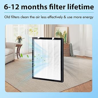 P358 Replacement Filter Compatible with HEAPETS P358 Pet Air Purifier, Includes 4 True HEPA + 4 Composite Pre-Filter Set, Compare Part PJ358-2LX6JDM