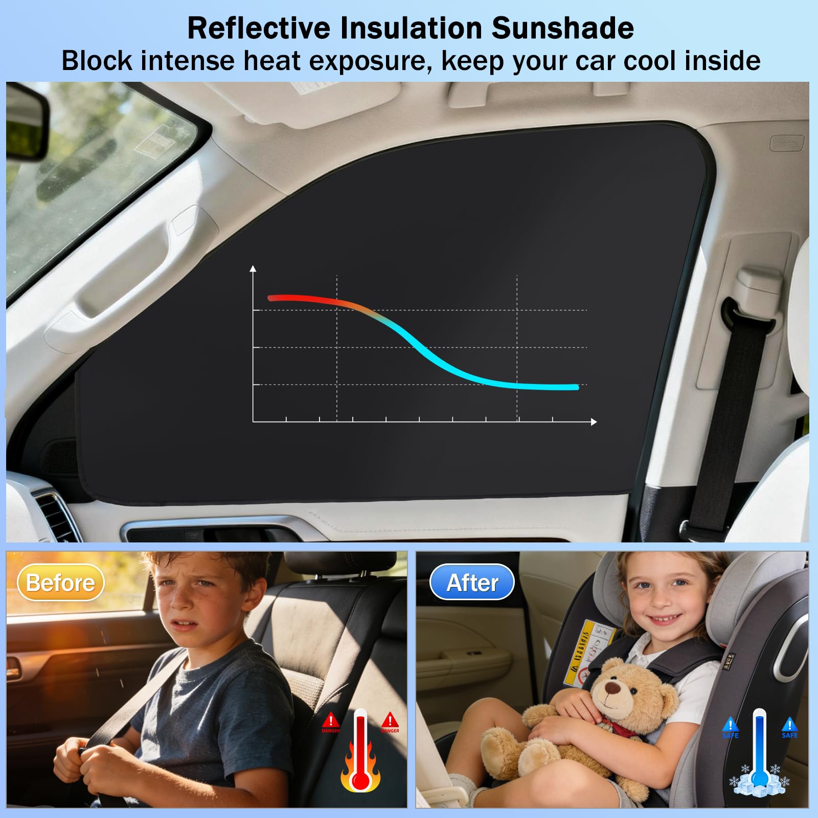 YGYQZ Sonnenschutz Auto Seitenscheibe, 4Pcs magnetisch für Vordere & Hintere Seitenfenster, Verdunkelungs Sonnenschutz mit UV & Hitzeschutz für Baby Sicherheit und Auto Innenraumschutz beim Fahren