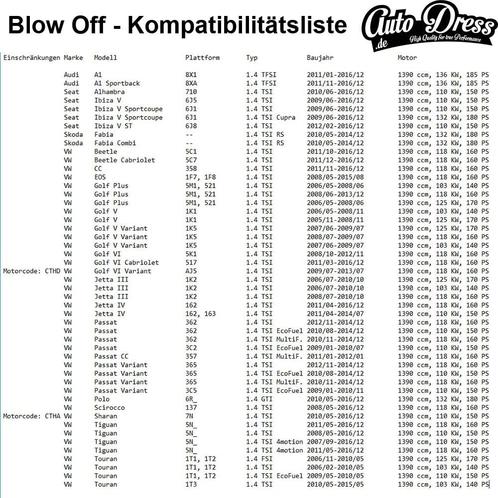 Valvola pop/blow-off compatibile con motori 1.4 TSI 1390cc (Rosso)